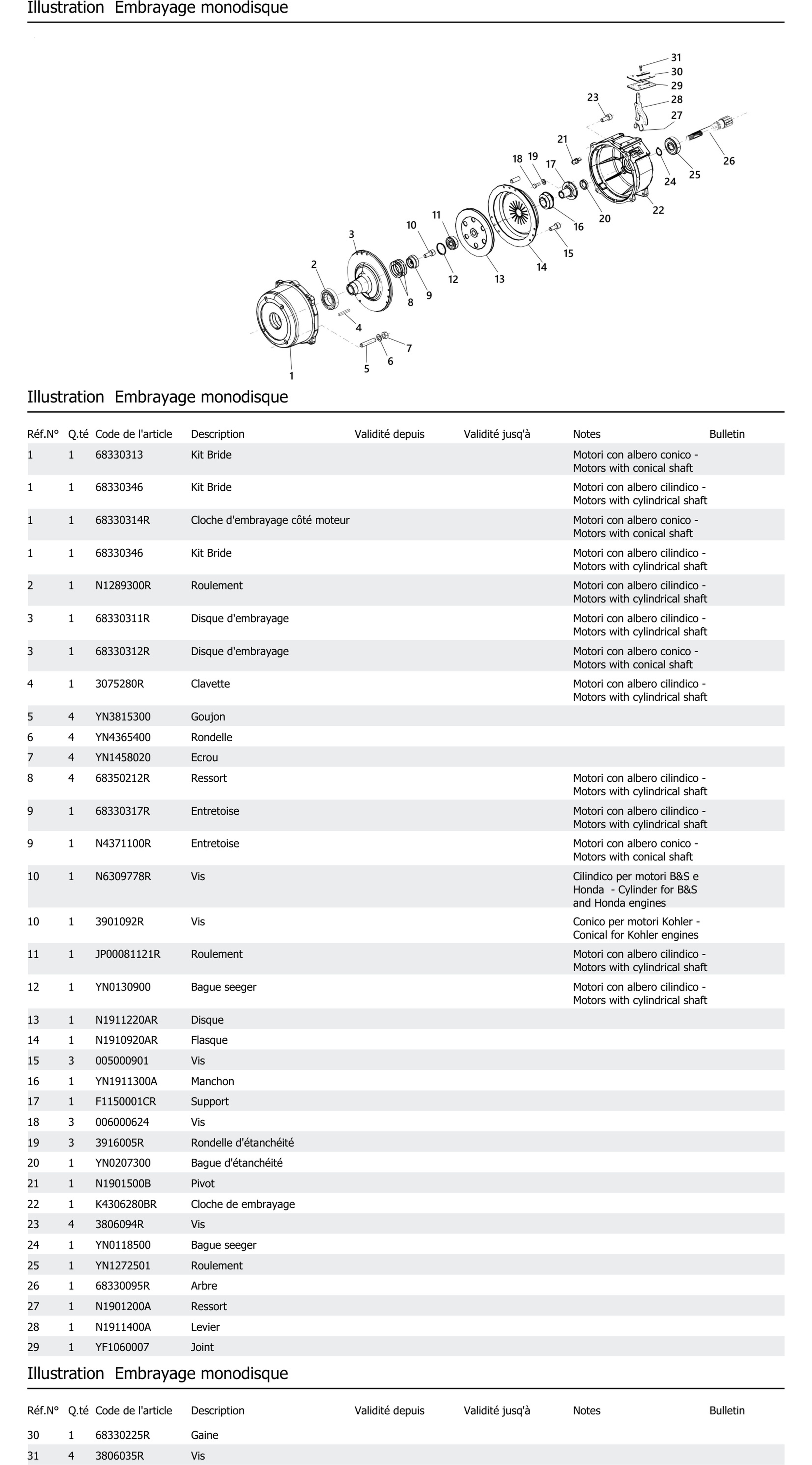 Embrayage Monodisque