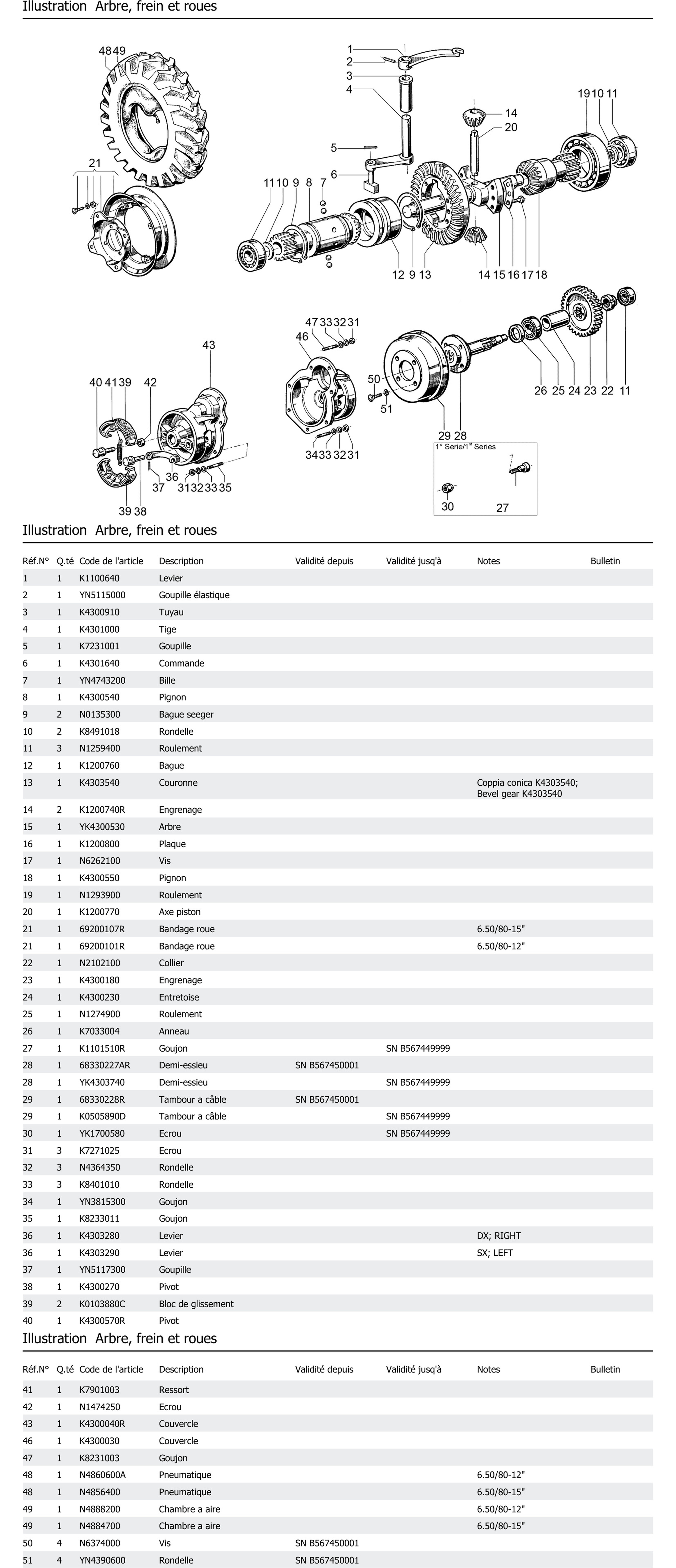 Arbre Frein Et Roues