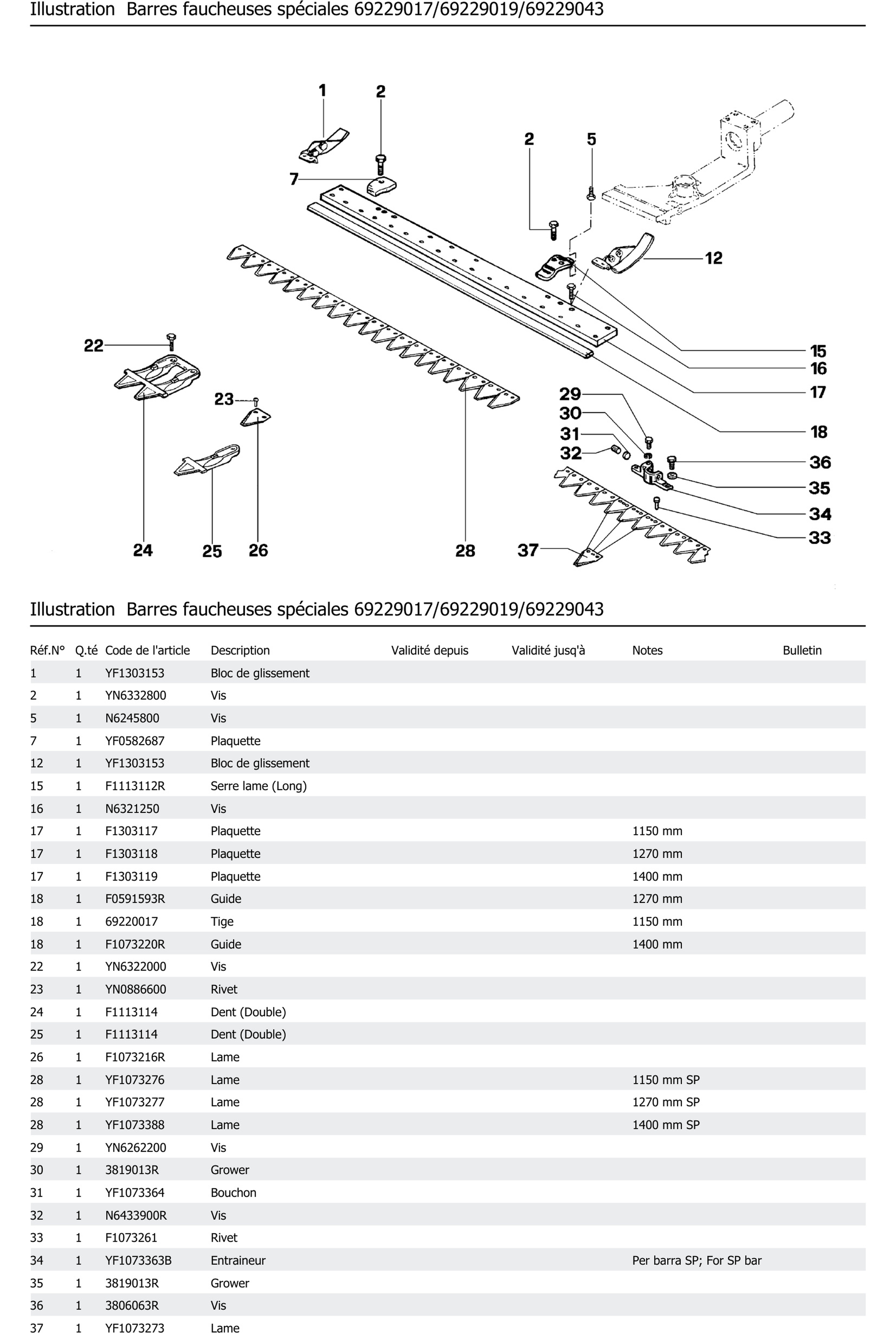 Barres Faucheuses Spéciales 69229017 69229019 69229043