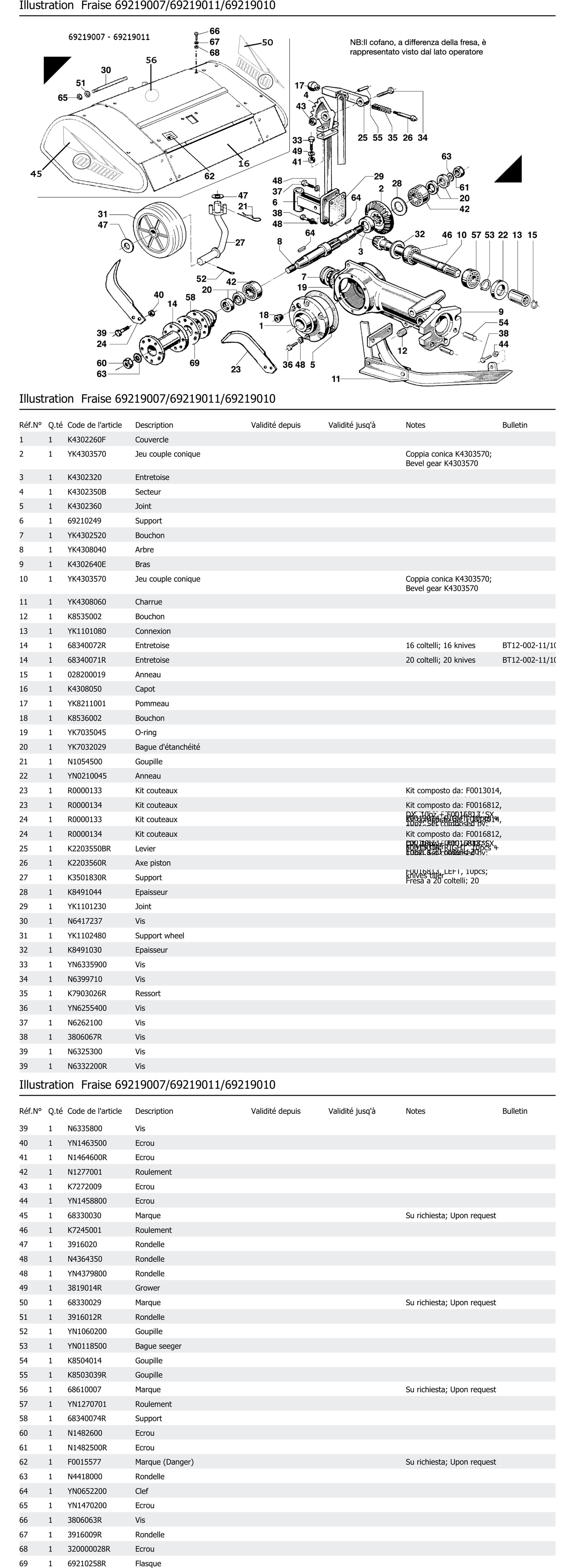 Fraise 69219007 69219011 69219010