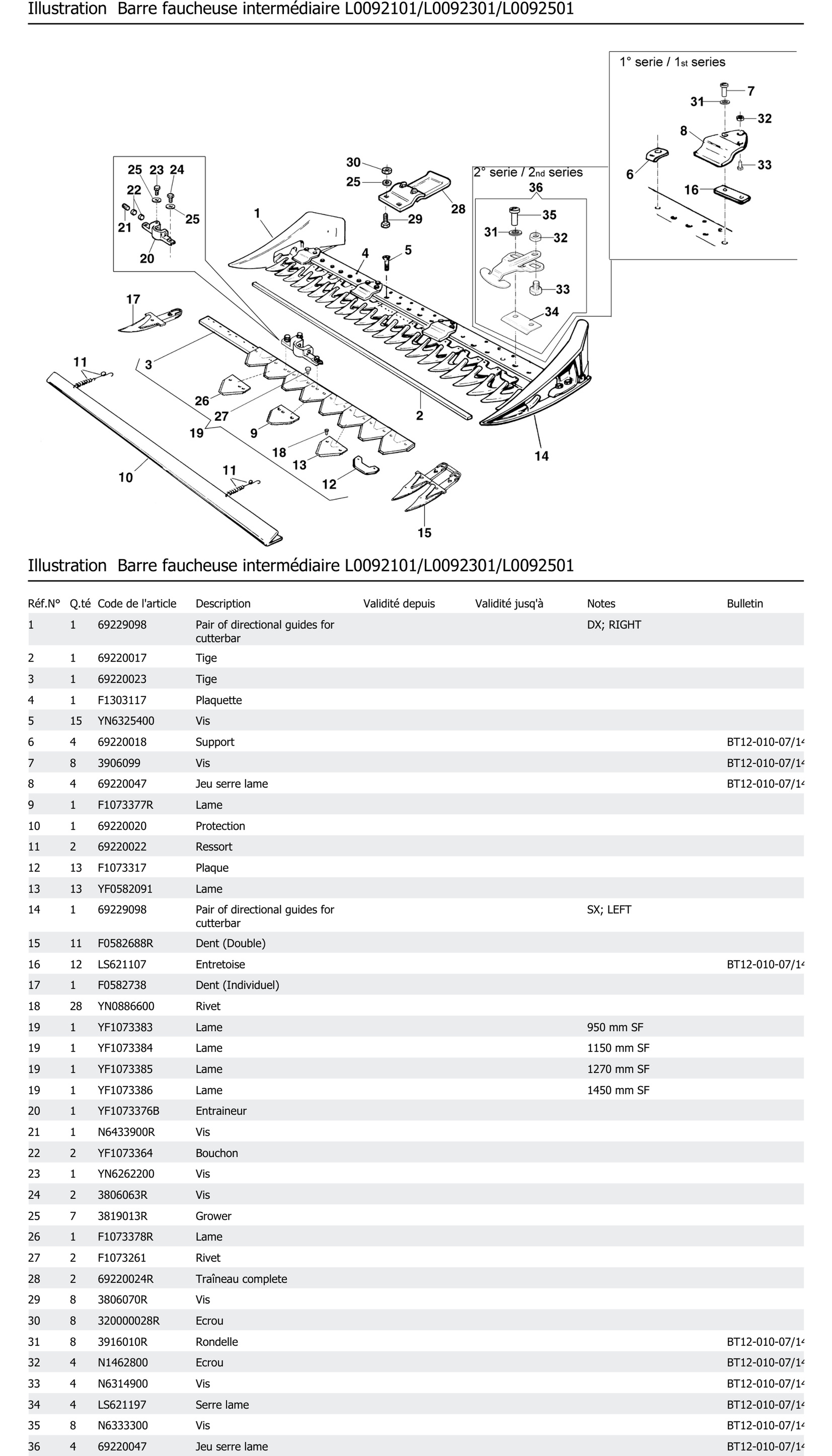 Barre Faucheuse Intermédiaire L0092101 L0092301 L0092501
