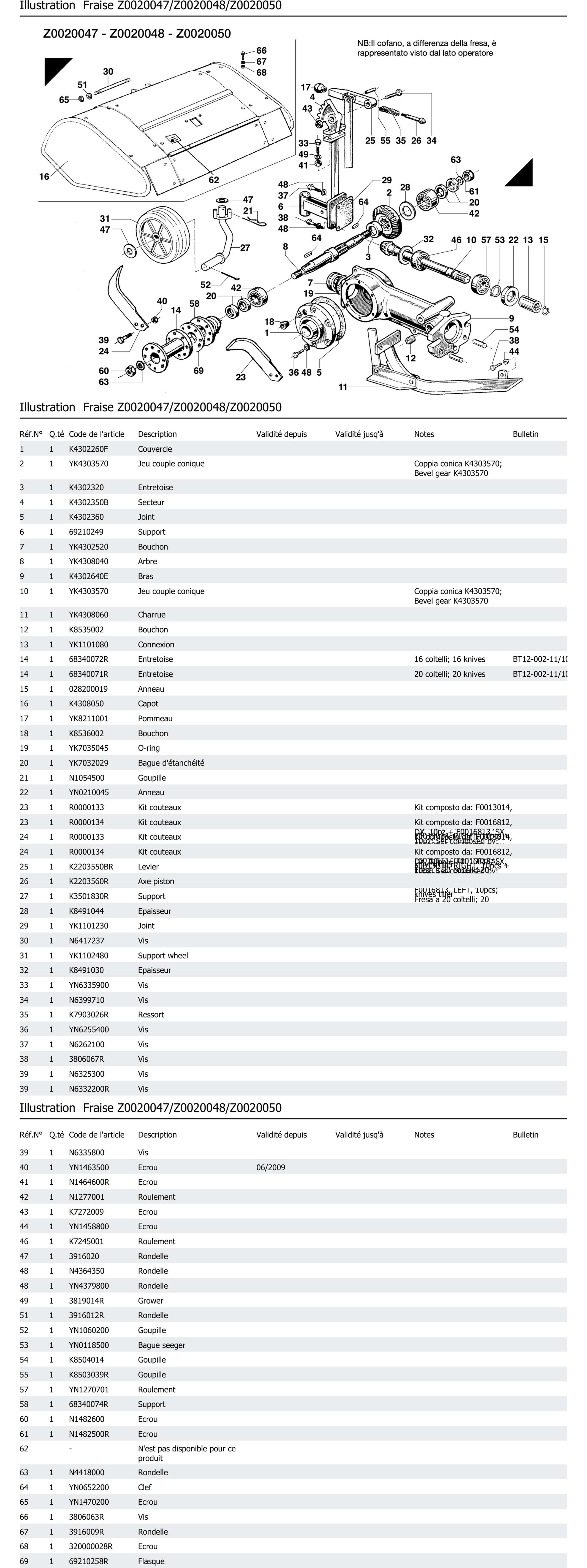 Fraise Z0020047 Z0020048 Z0020050