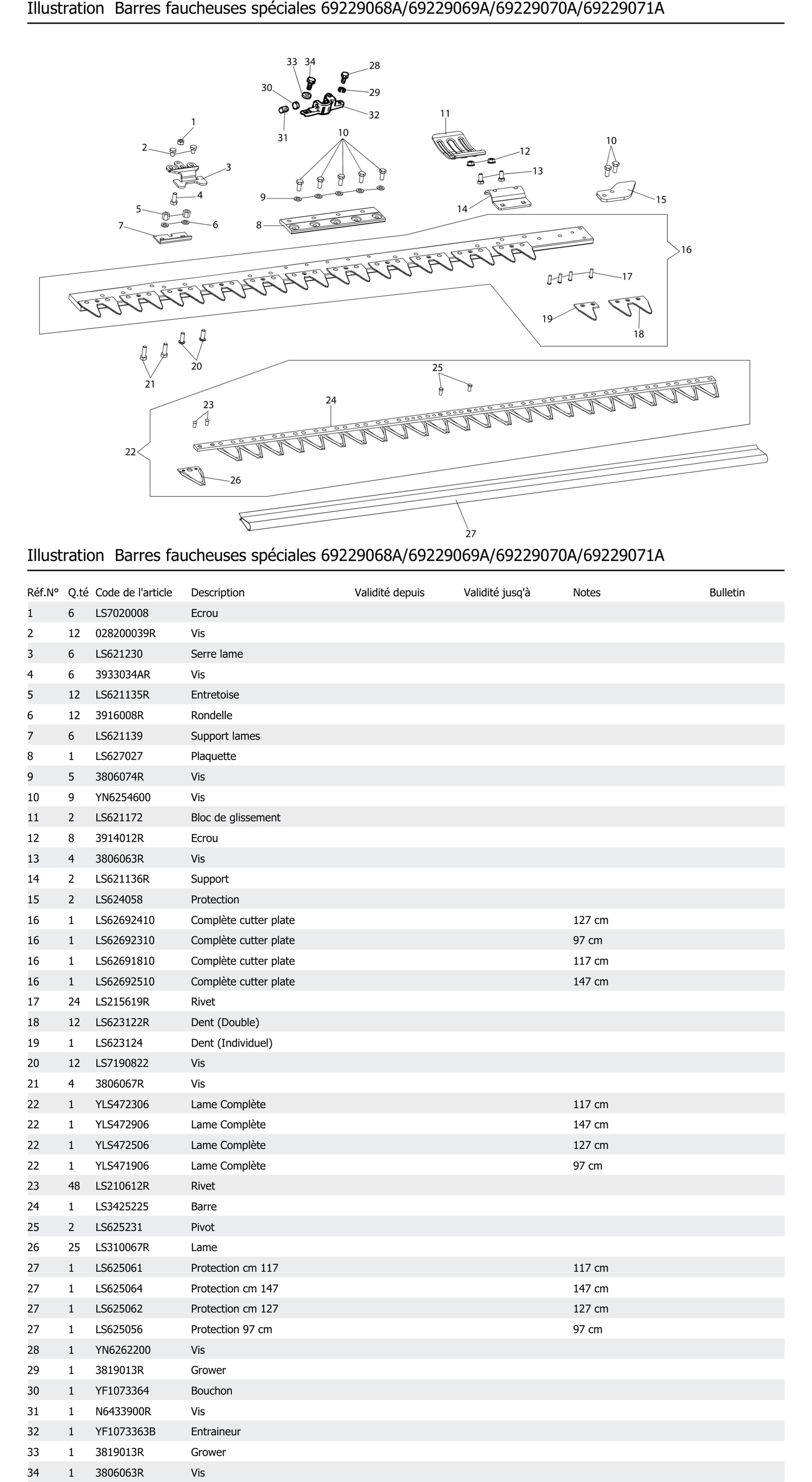 Barres Faucheuses Spéciales 69229068a 69229069a 69229070a 69229071a