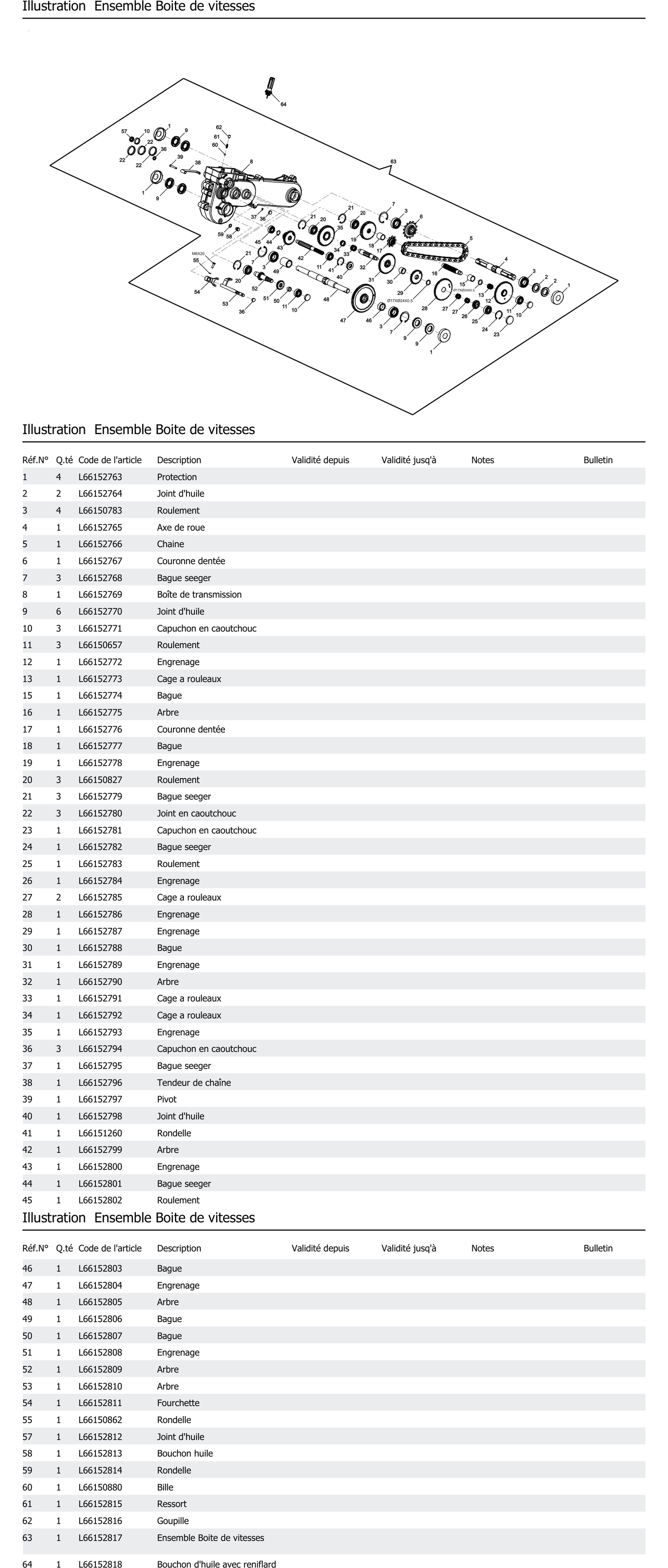 Ensemble Boite De Vitesses