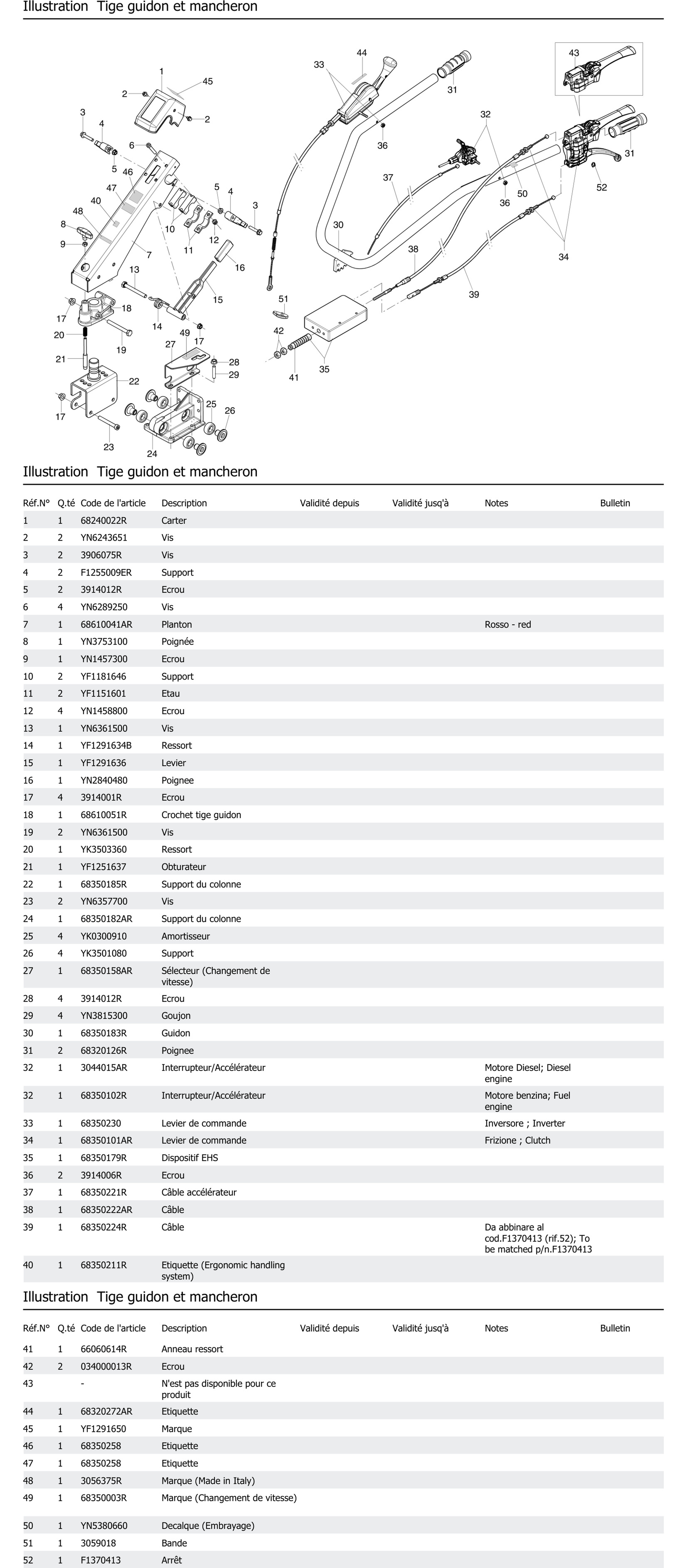 Tige Guidon Et Mancheron