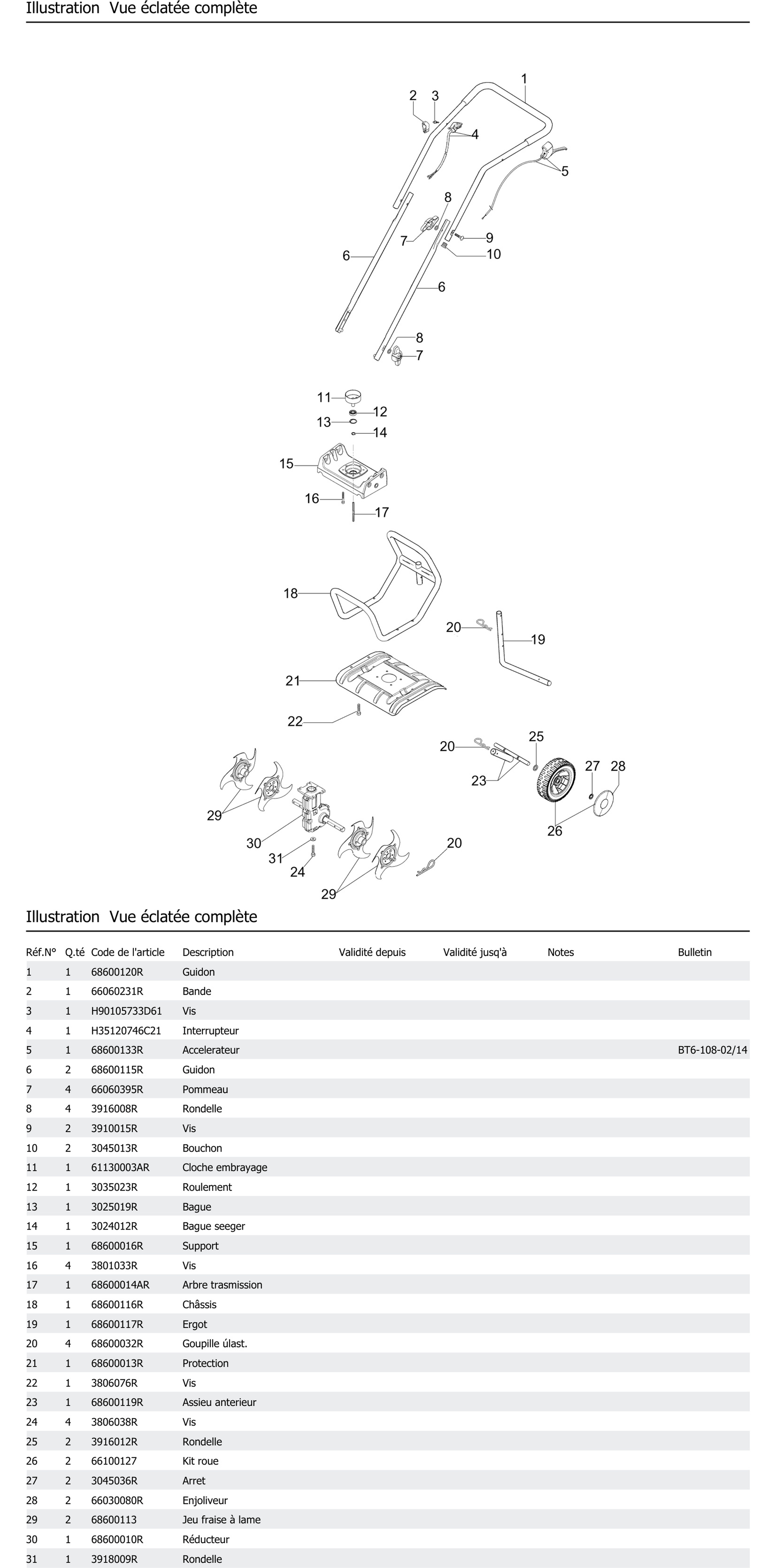 Vue Éclatée Complète