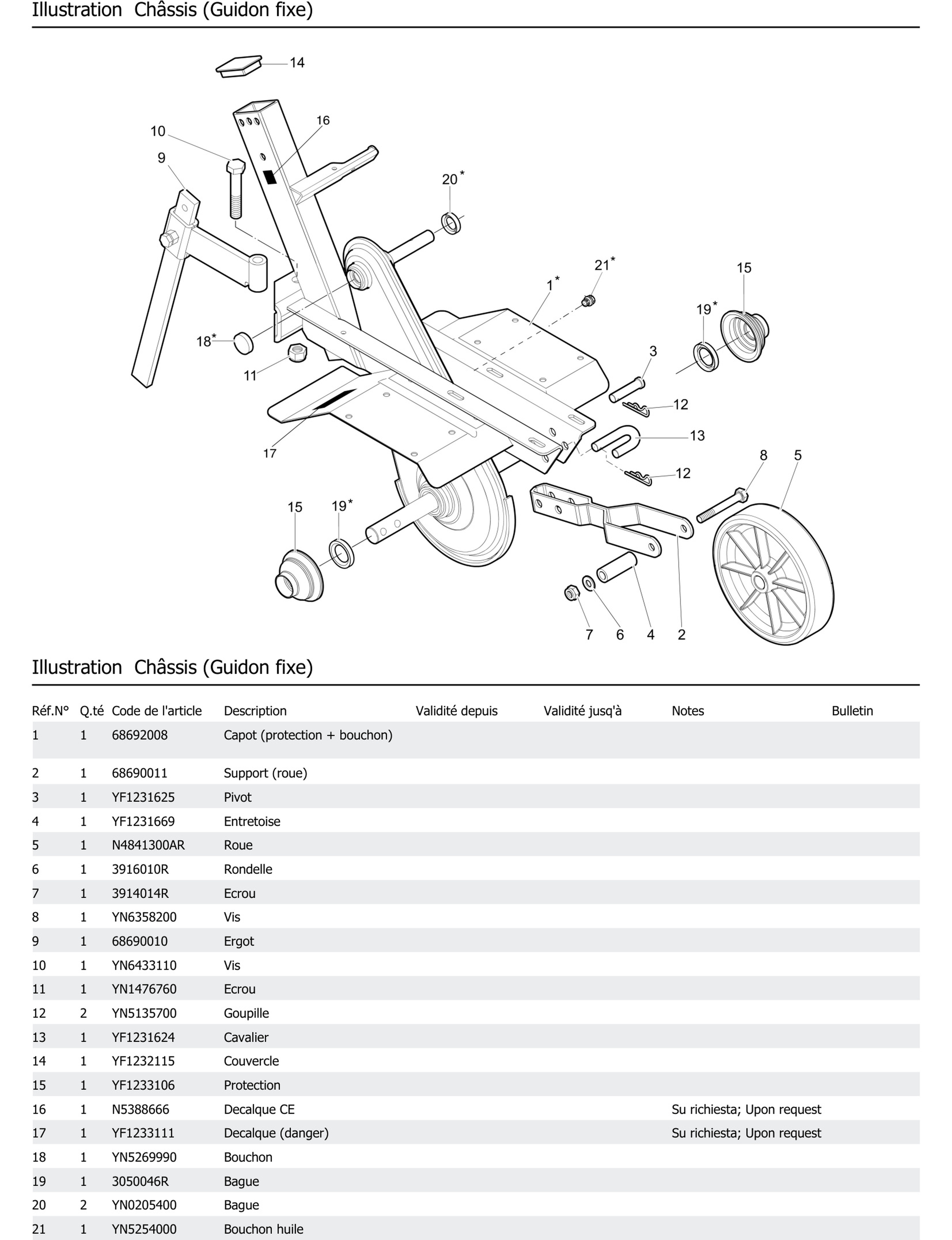 Châssis Guidon Fixe