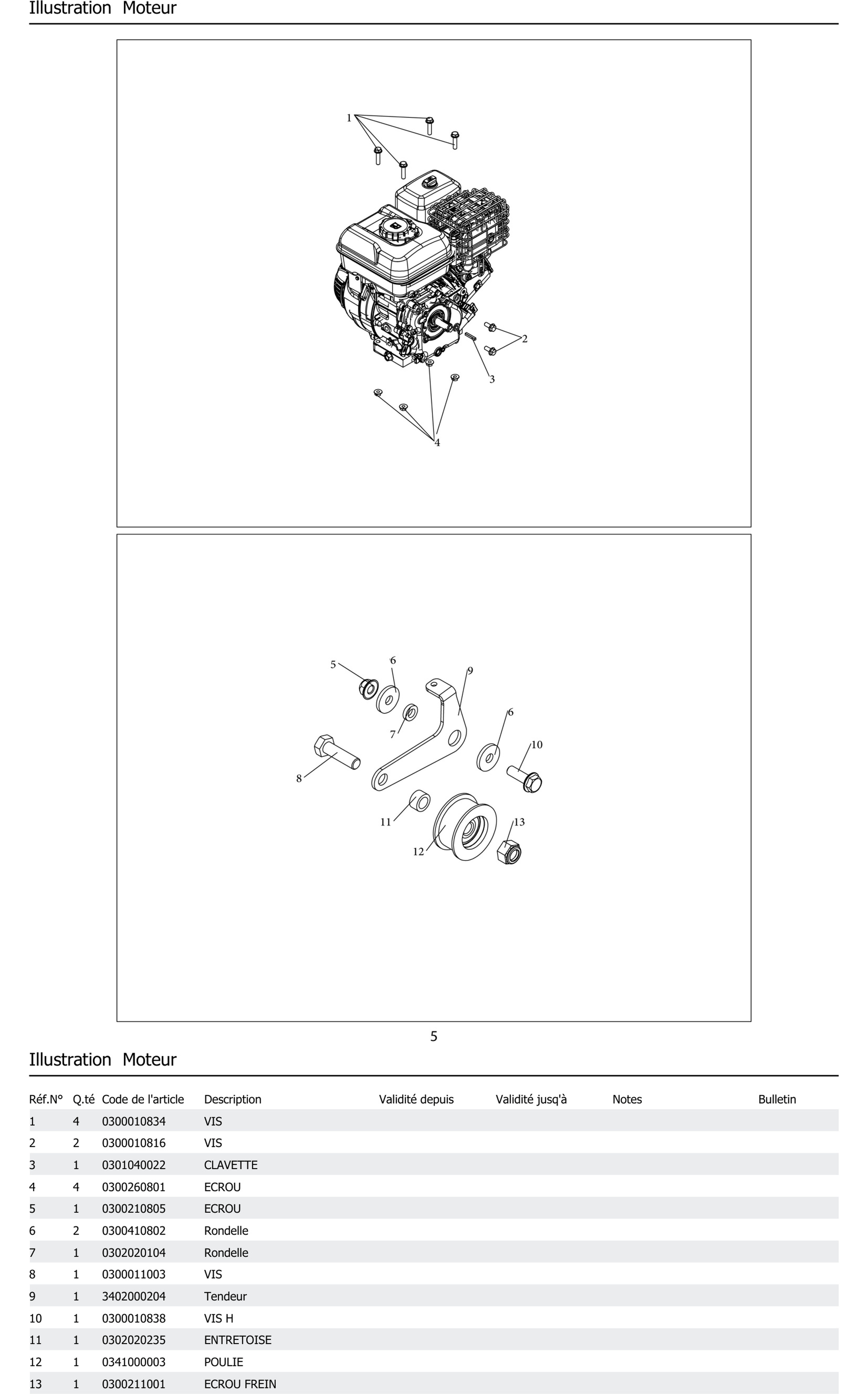 Moteur