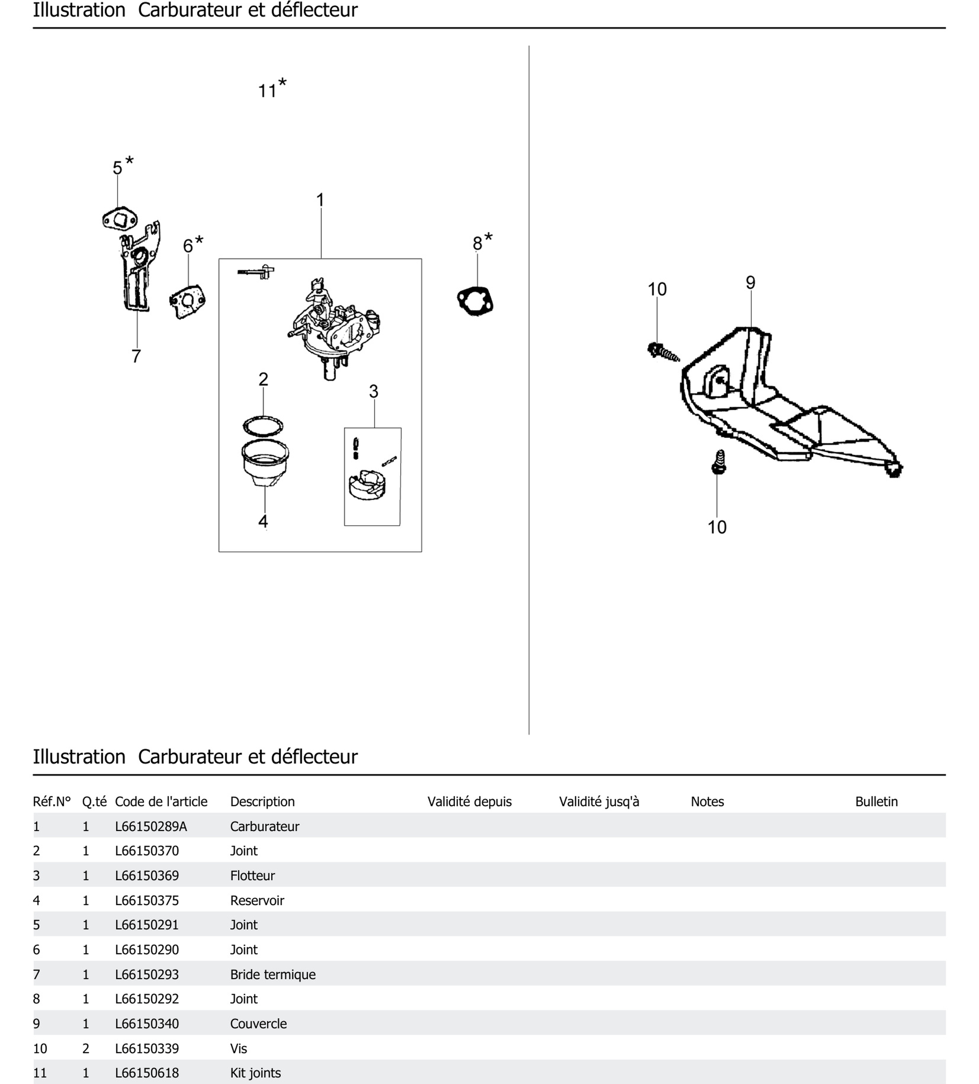 Carburateur Et Déflecteur