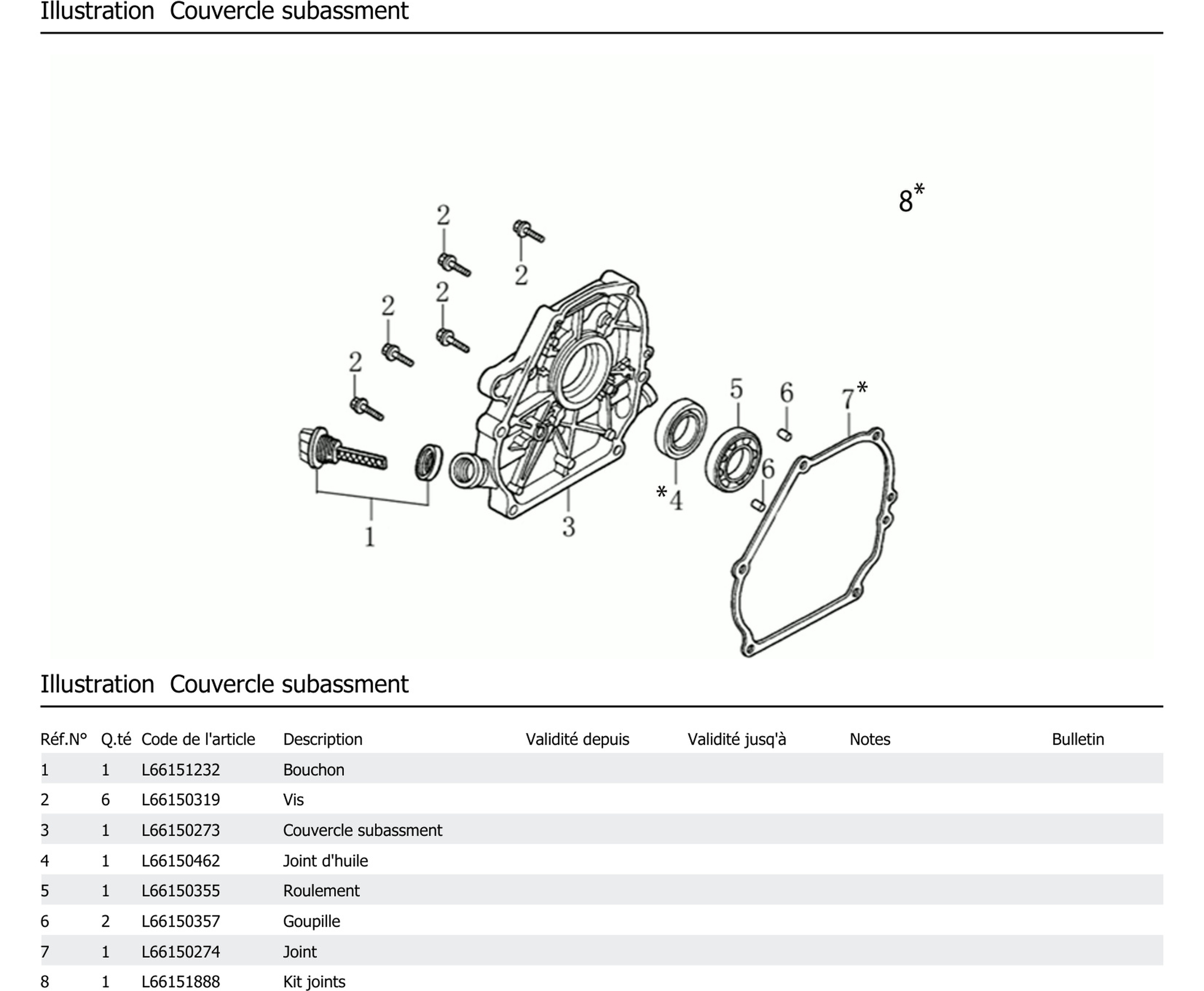 Couvercle Subassment