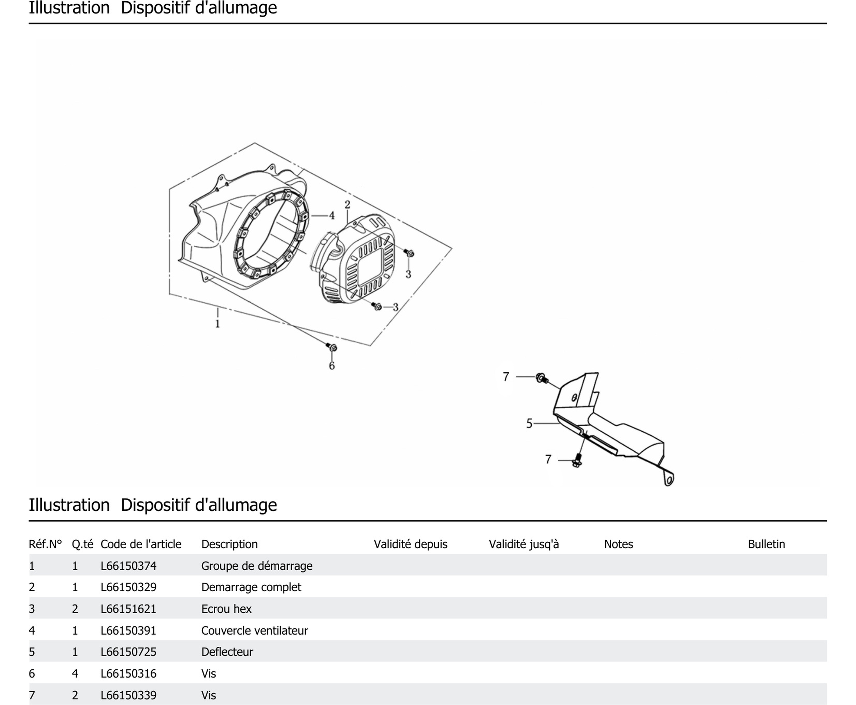 Dispositif D Allumage
