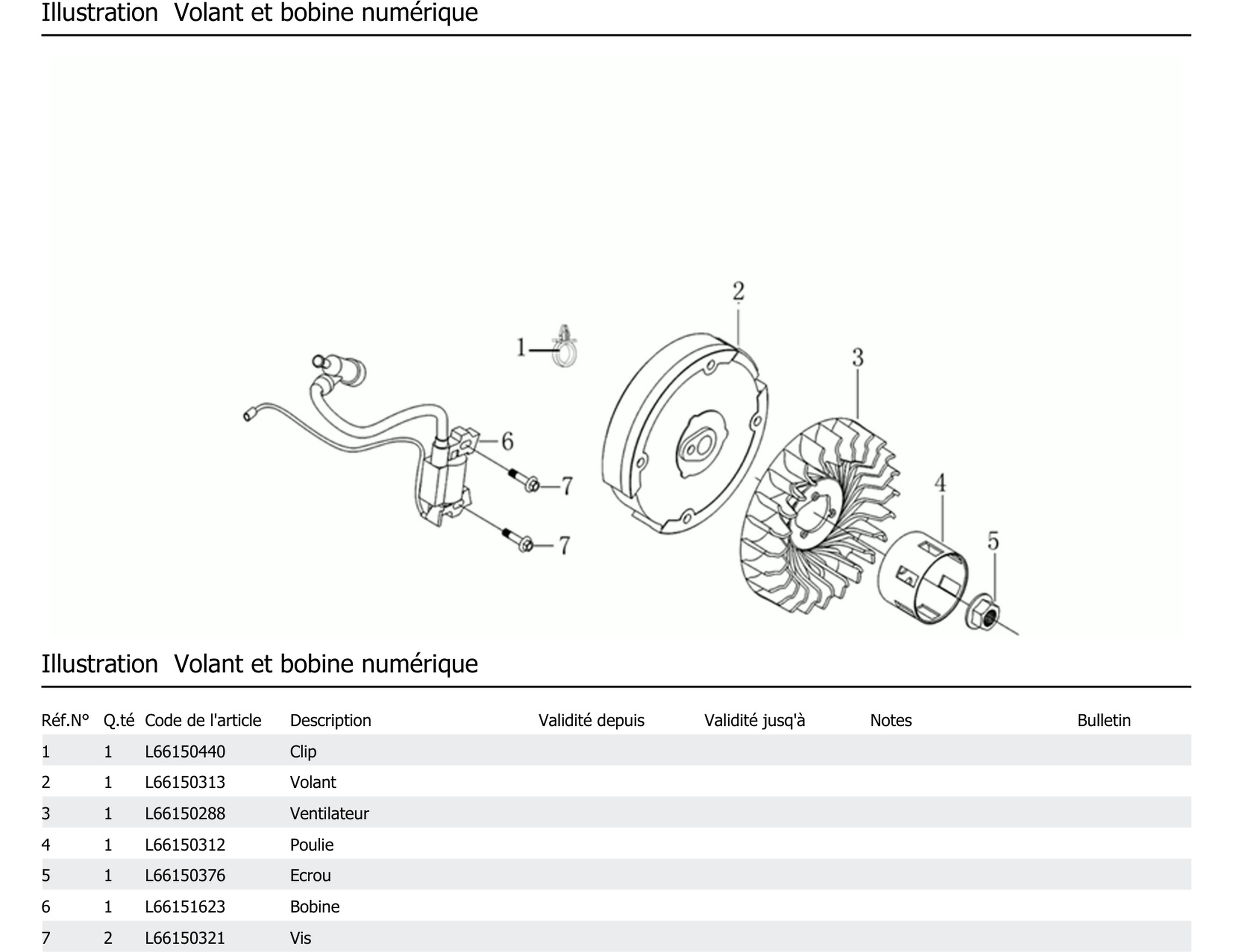 Volant Et Bobine Numérique