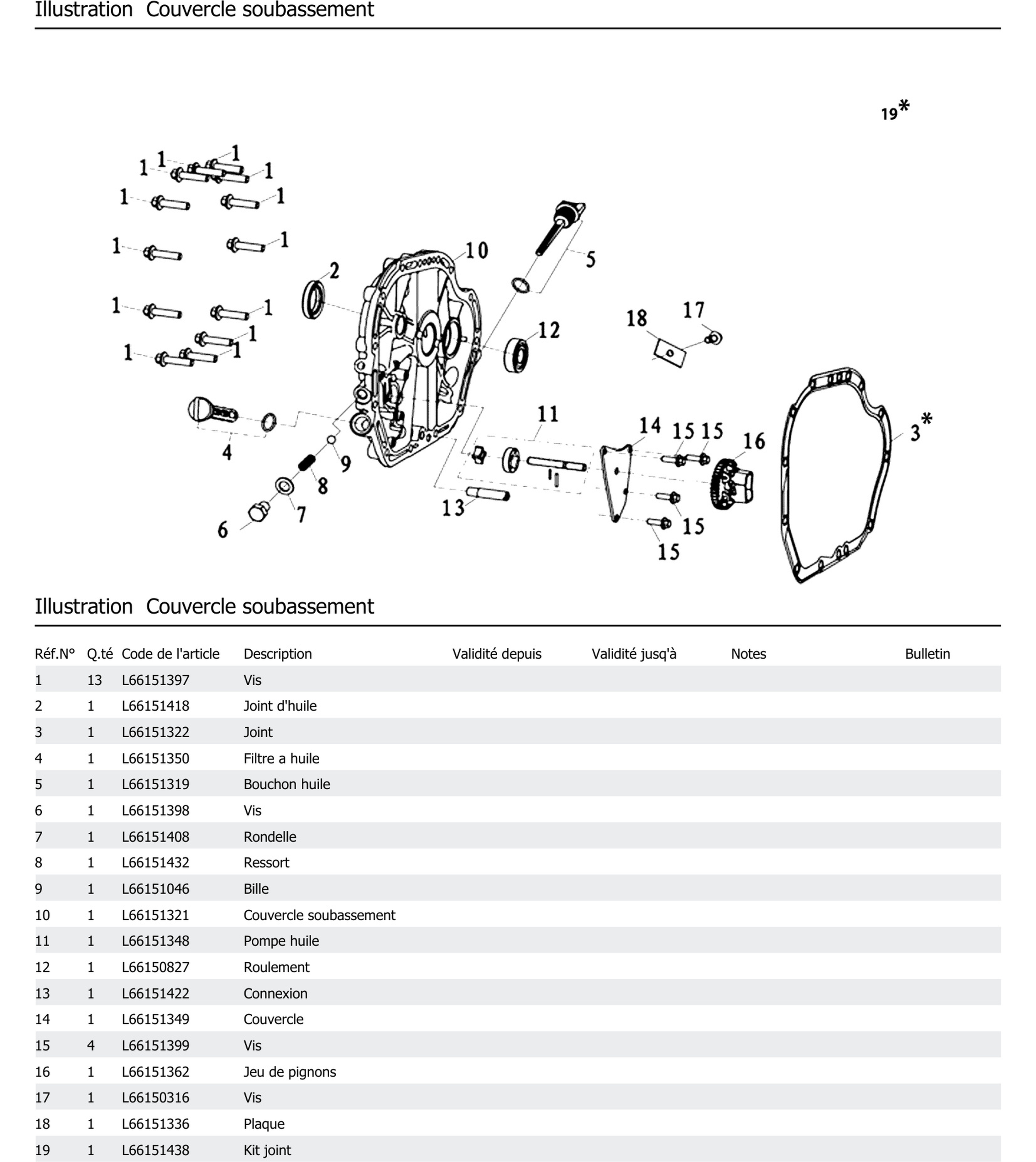 Couvercle Soubassement