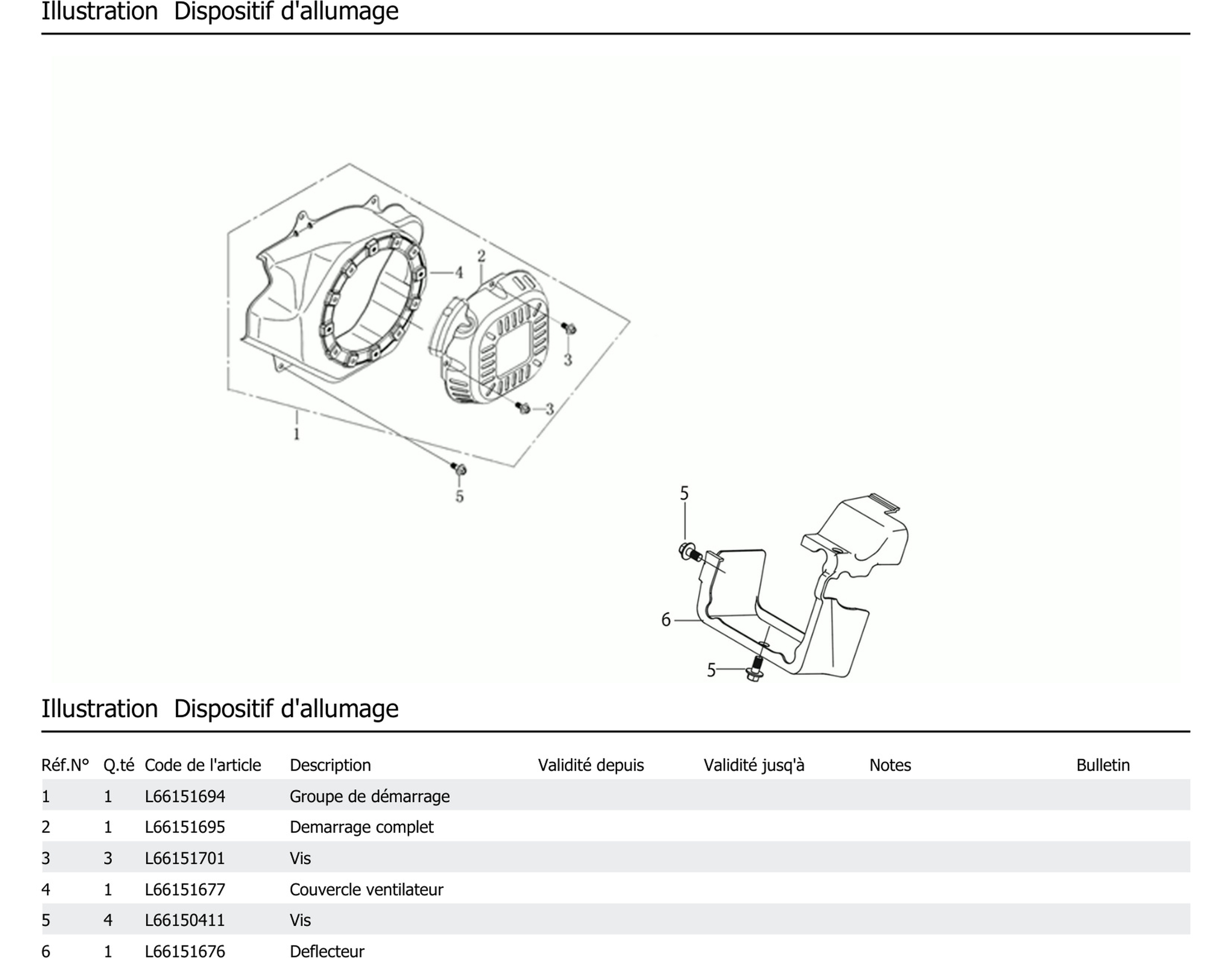 Dispositif D Allumage
