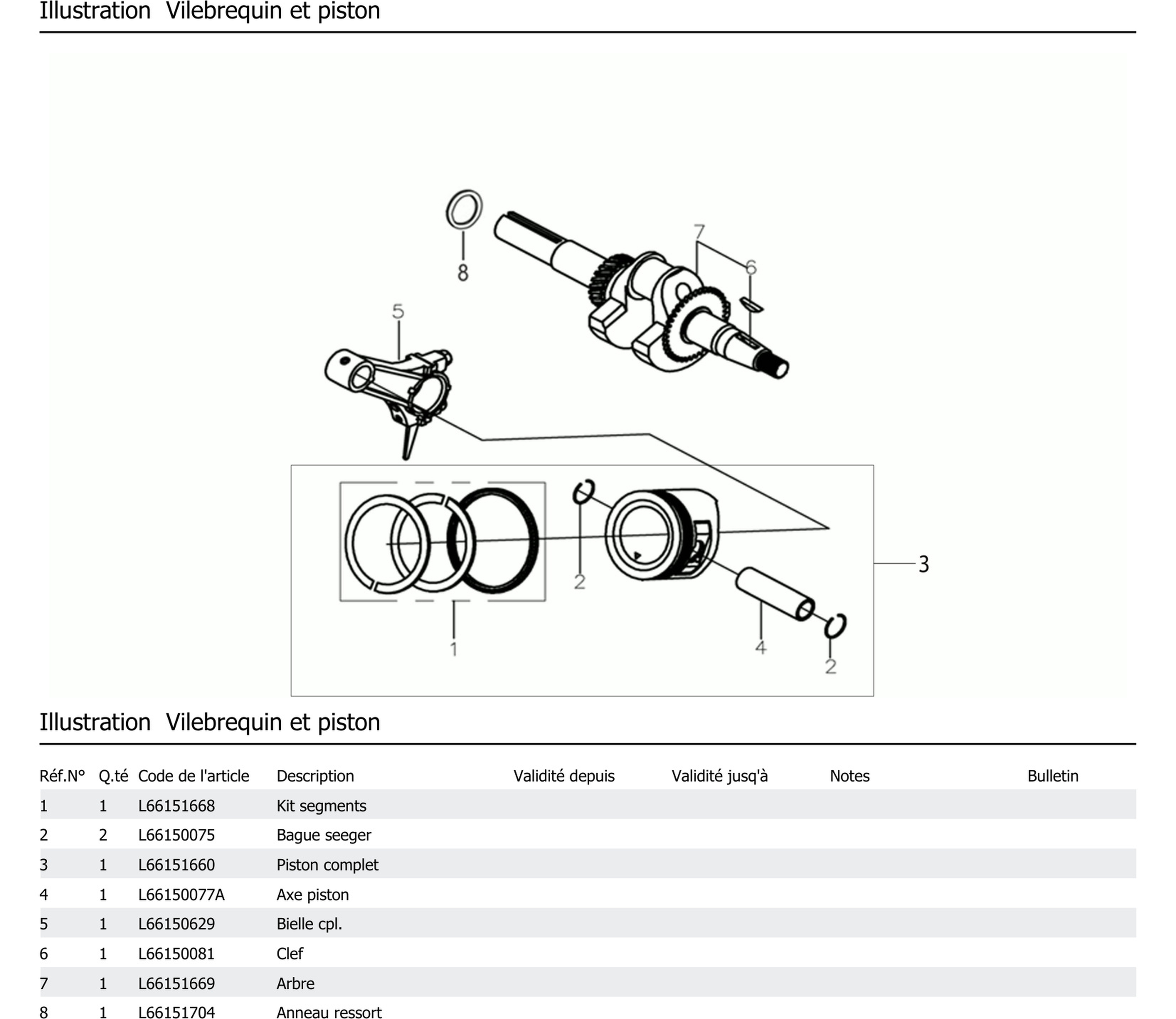 Vilebrequin Et Piston