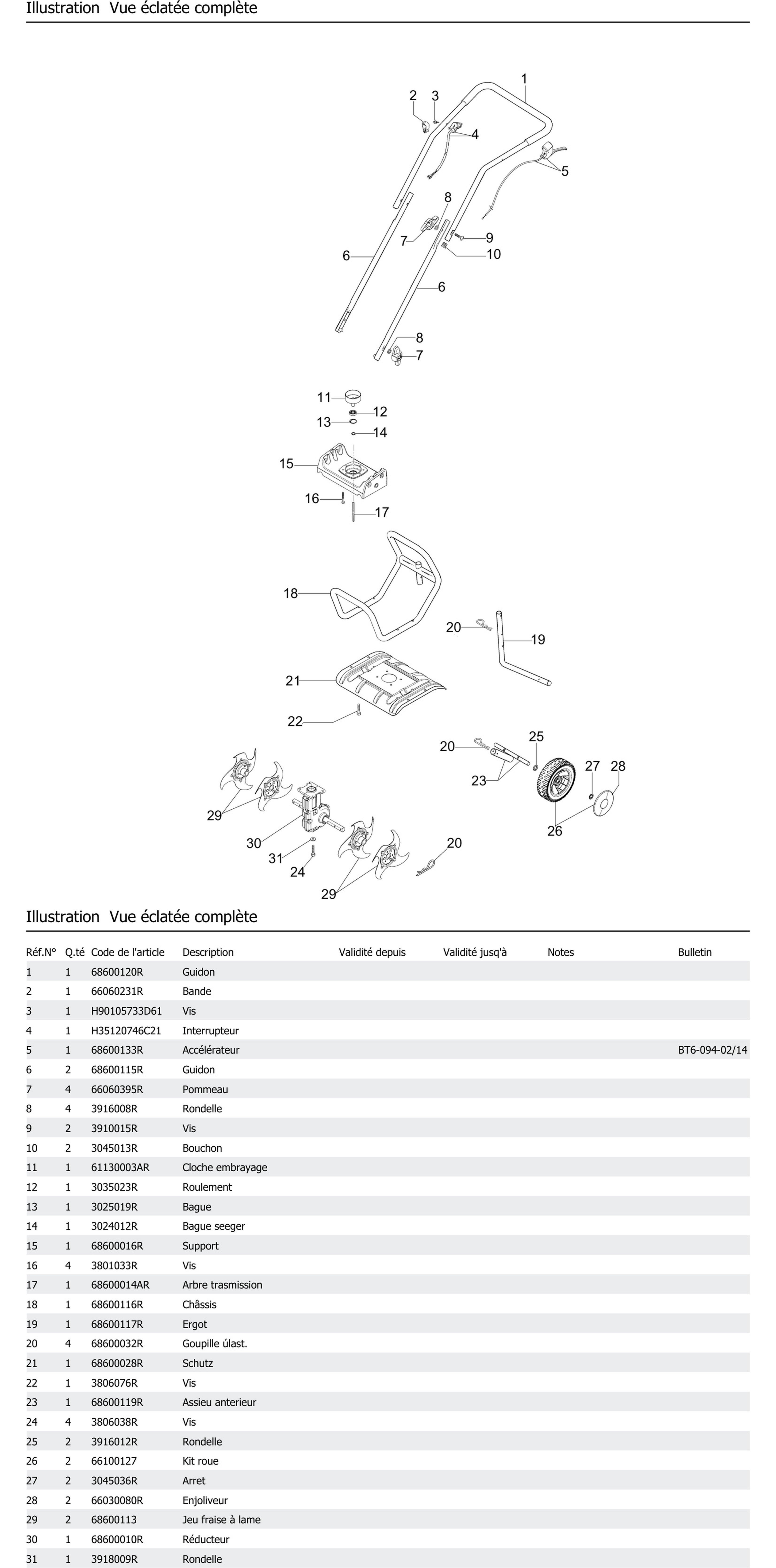 Vue Éclatée Complète