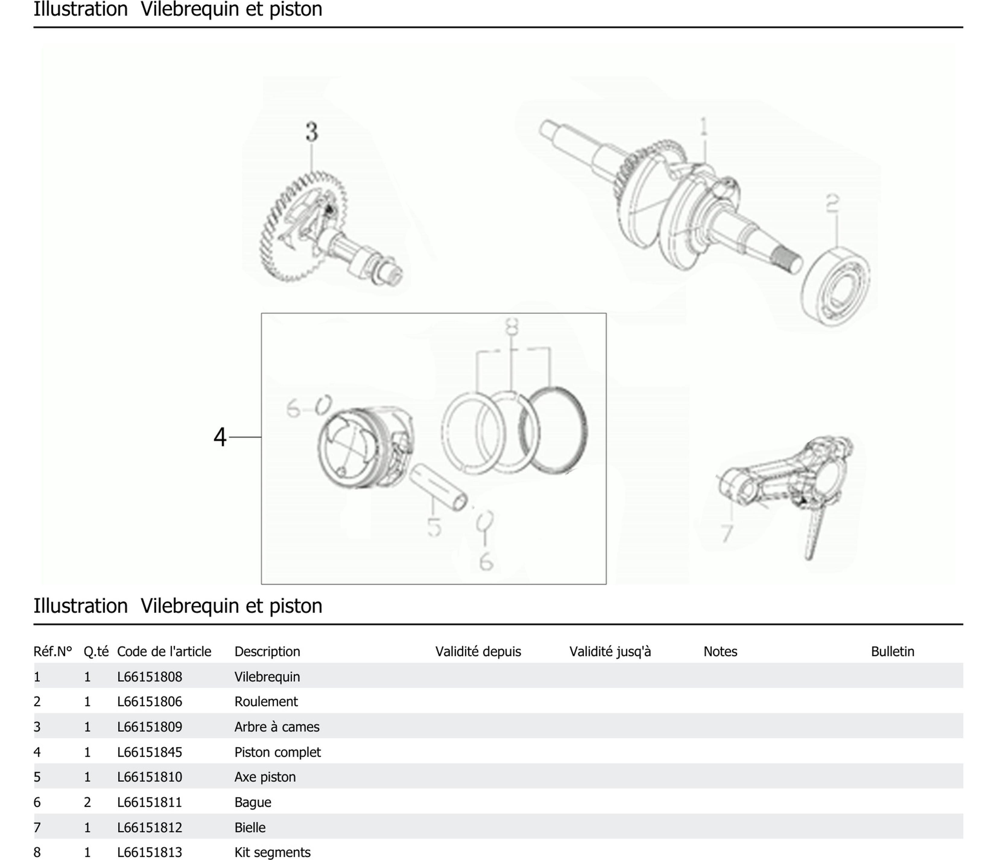 Vilebrequin Et Piston