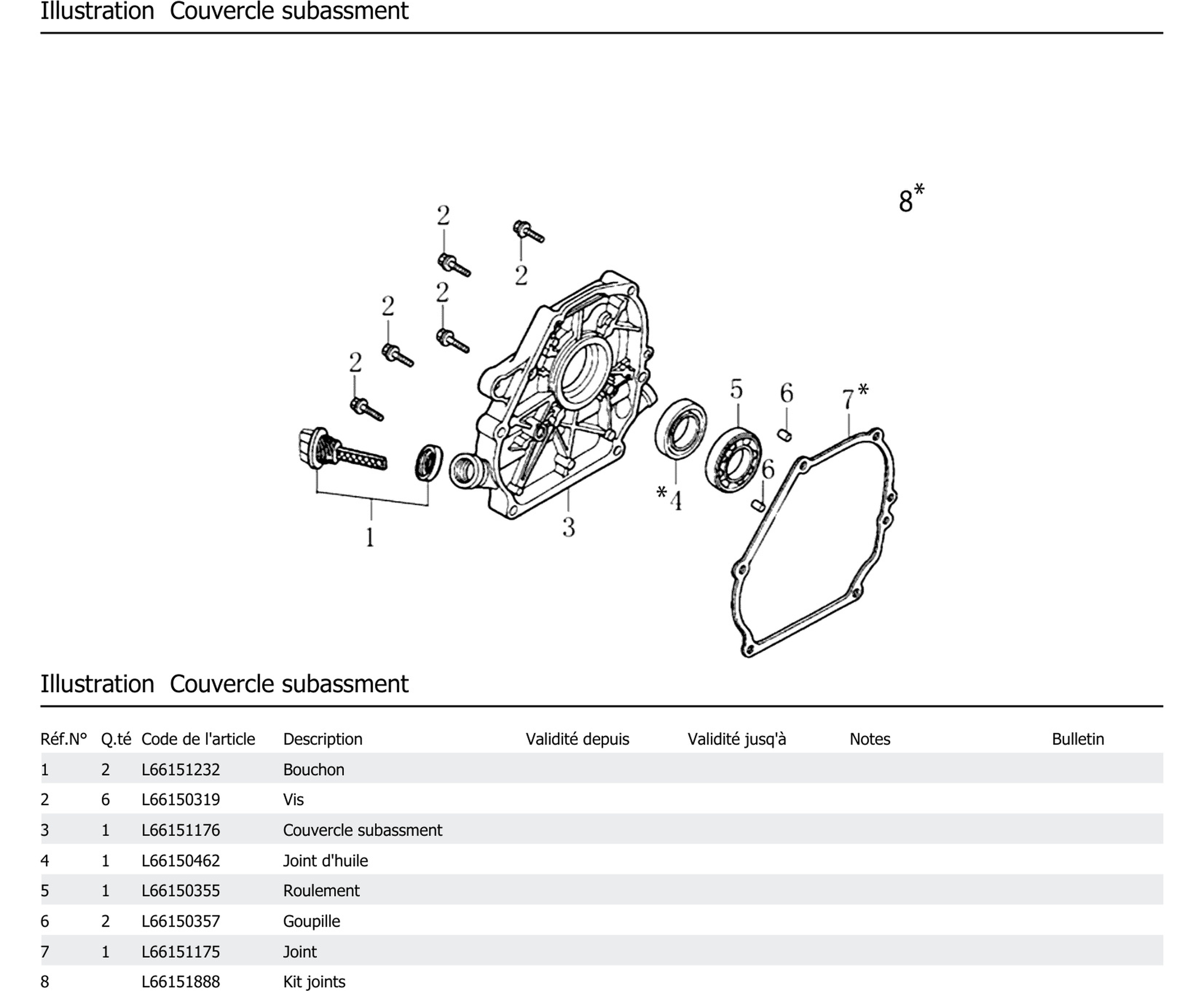 Couvercle Subassment