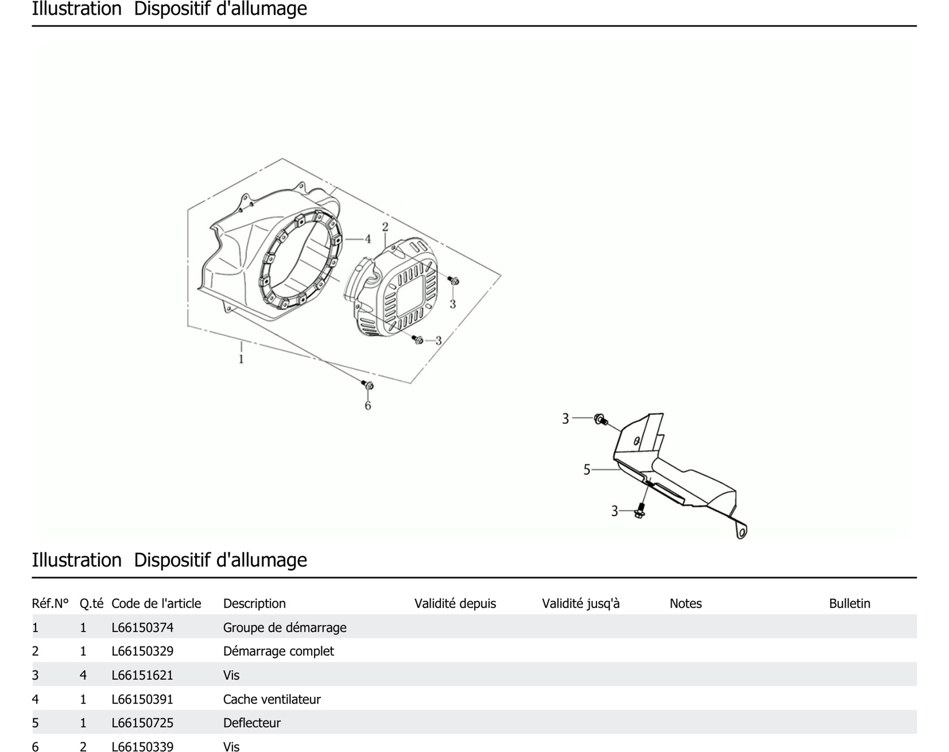 Dispositif D Allumage