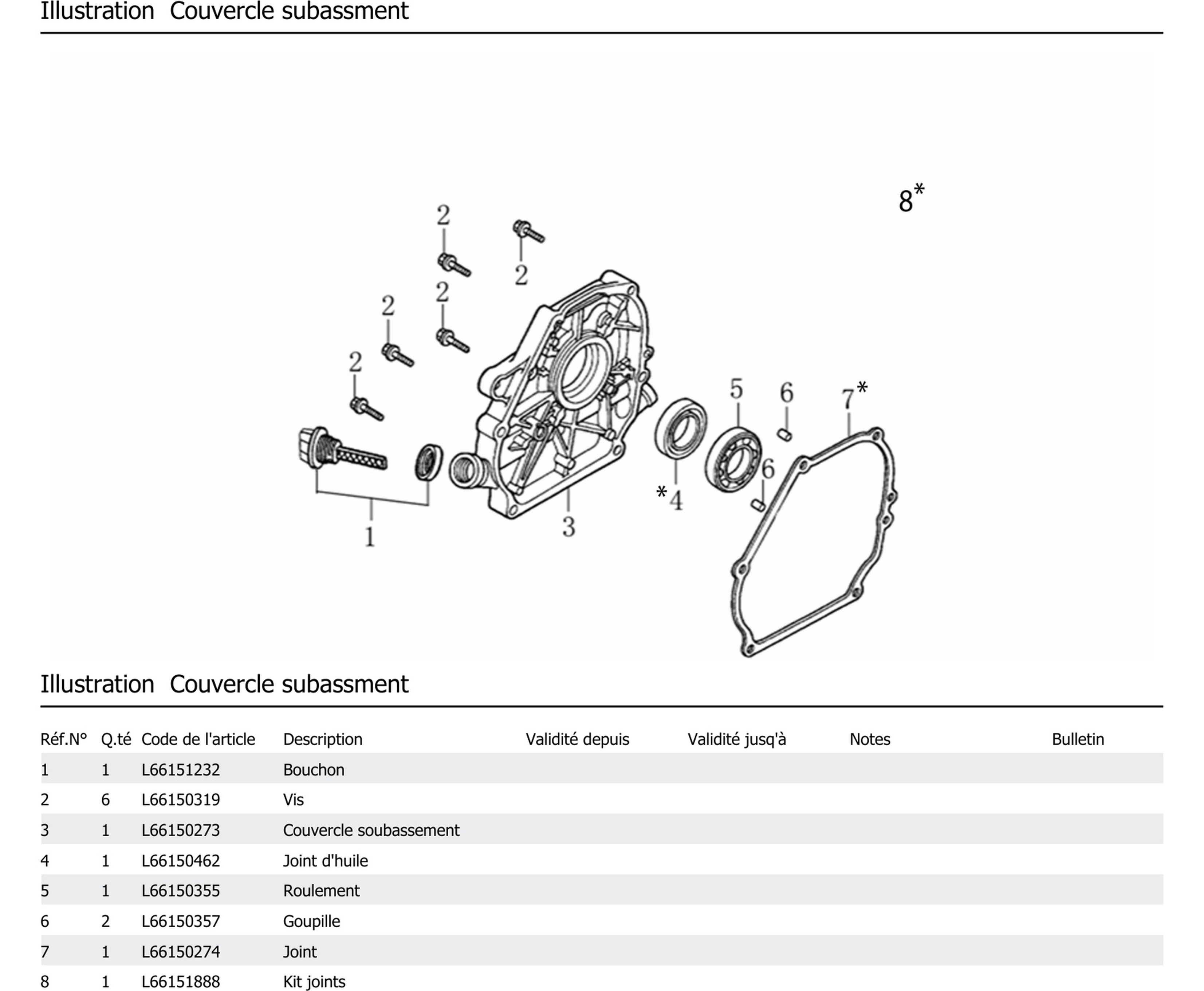 Couvercle Subassment