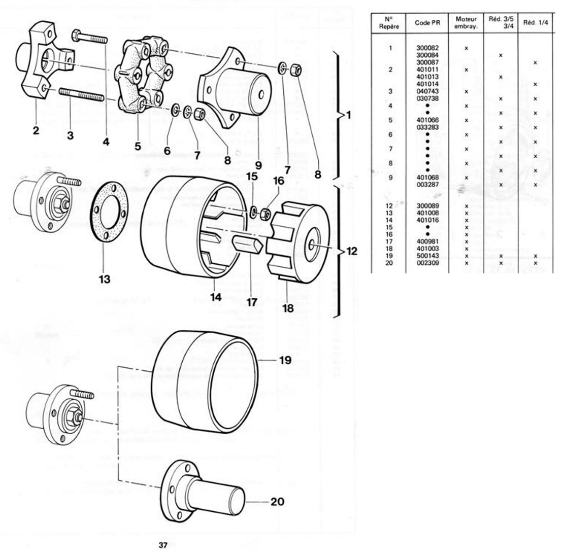 Accouplement