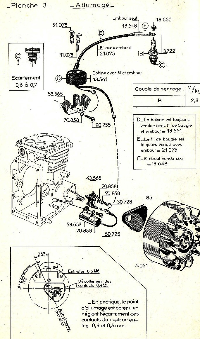 vue éclatée allumage  W17-W117