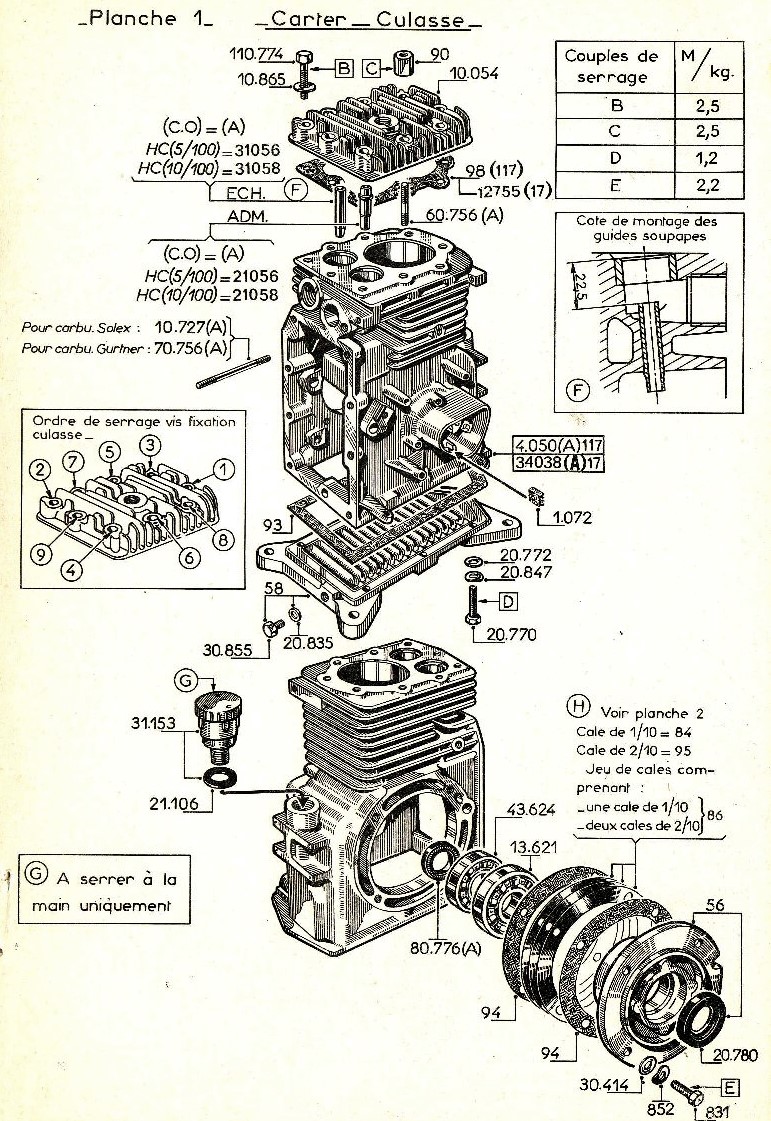 vue éclatée carter culasse W17-W117