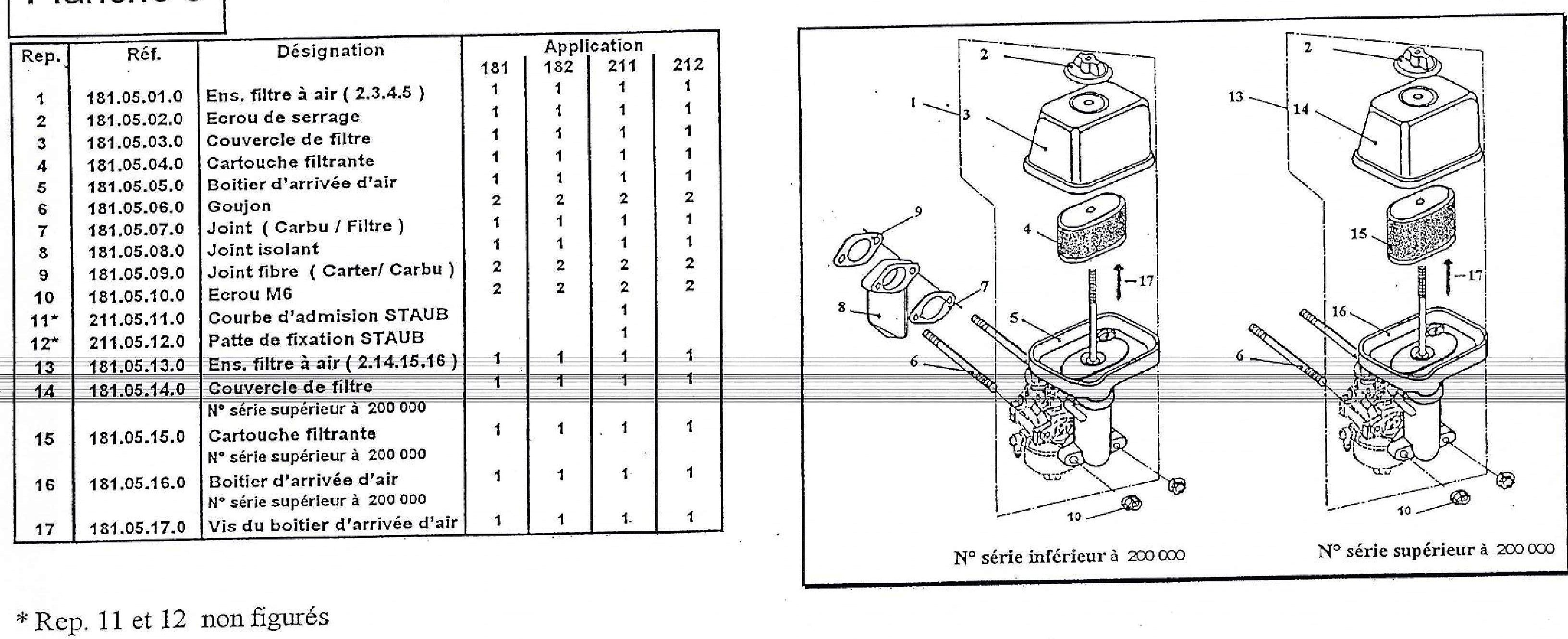 vue eclatee filtre a air 181 - 182 - 211 - 212