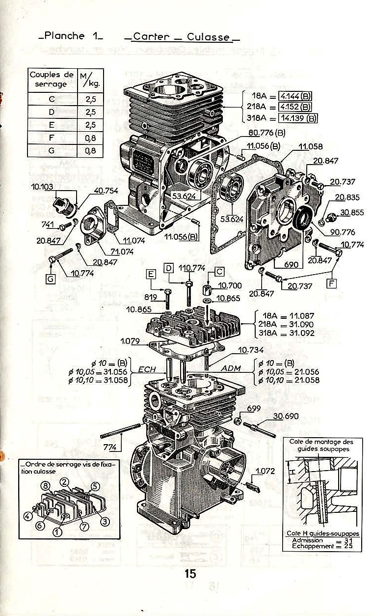 vue éclatée carter culasse W18A-218A-28A-318A-328A