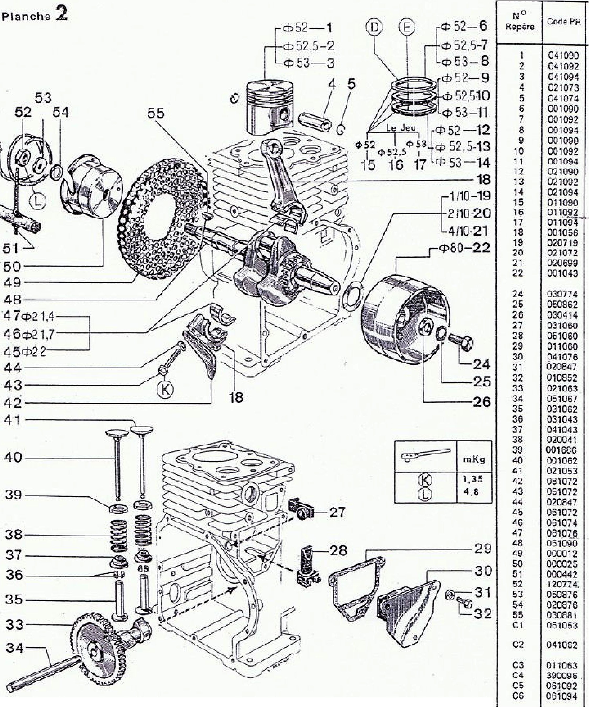 vue eclatee equipage mobile 18A-18B-28A-318A-328A