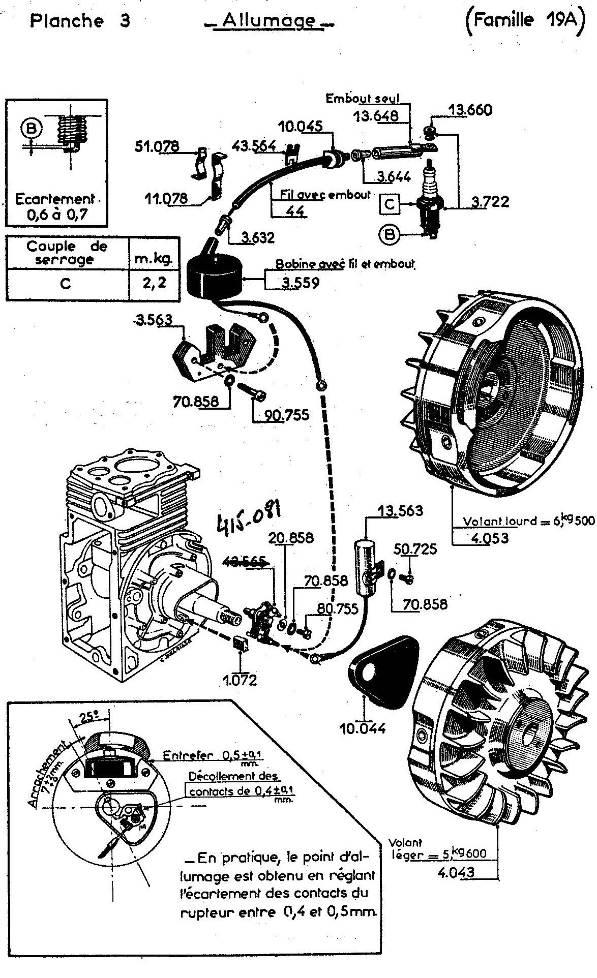 vue éclatée allumage rupteur19A - 39A - 139A - 239A - 29A - 49A - 249A