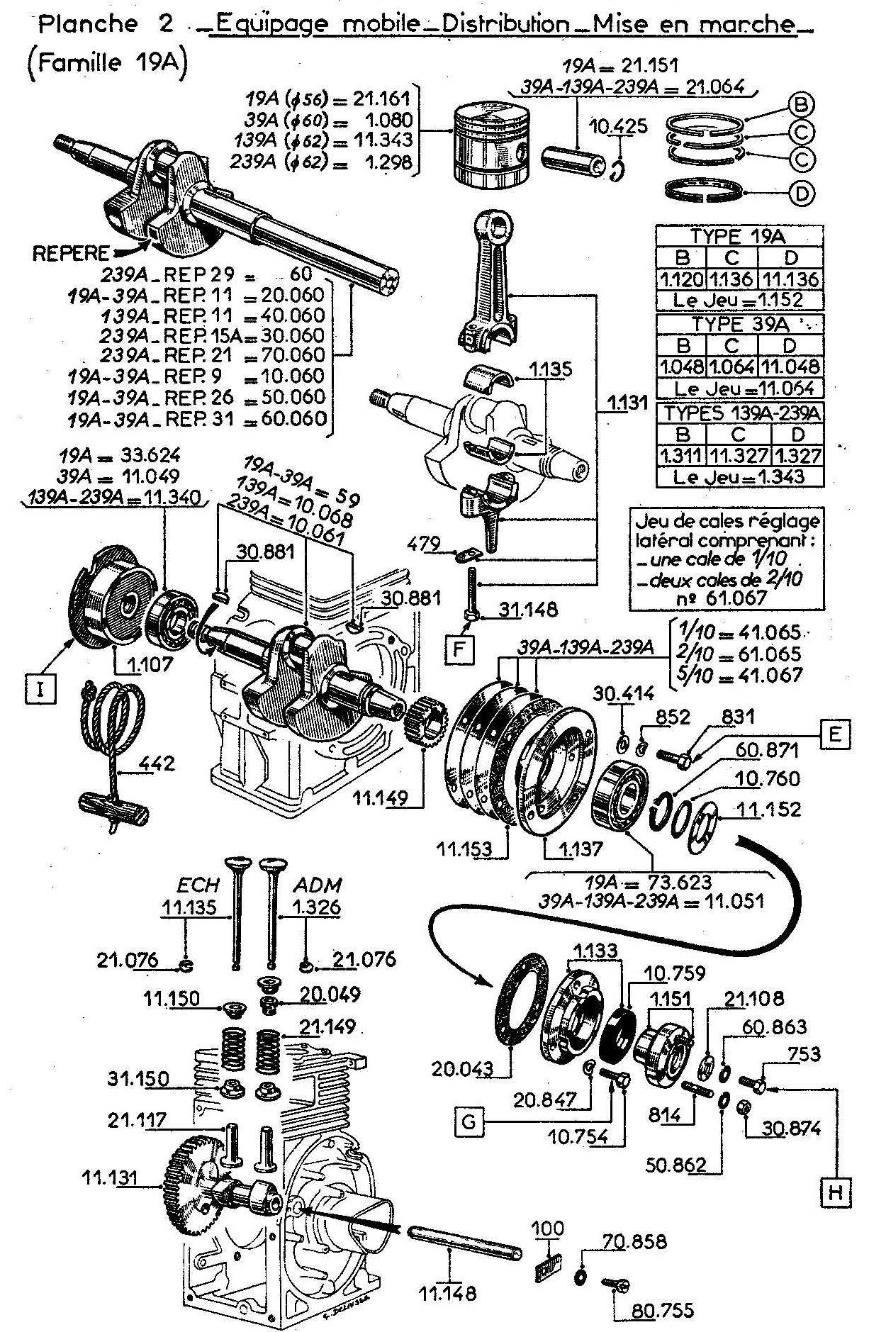 vue eclatee equipage mobile 19A - 39A - 139A - 239A - 29A - 49A - 249A