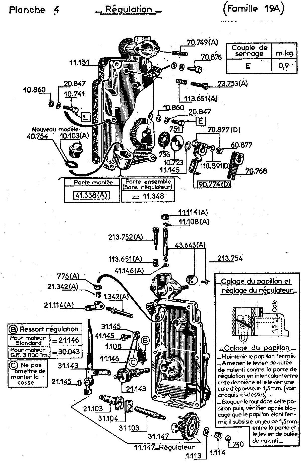 vue eclatee regulation 19A - 39A - 139A - 239A - 29A - 49A - 249A