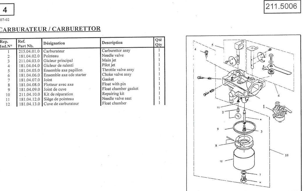 Carburateur 215-5006