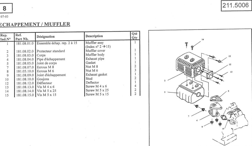 Echappement 215-5006