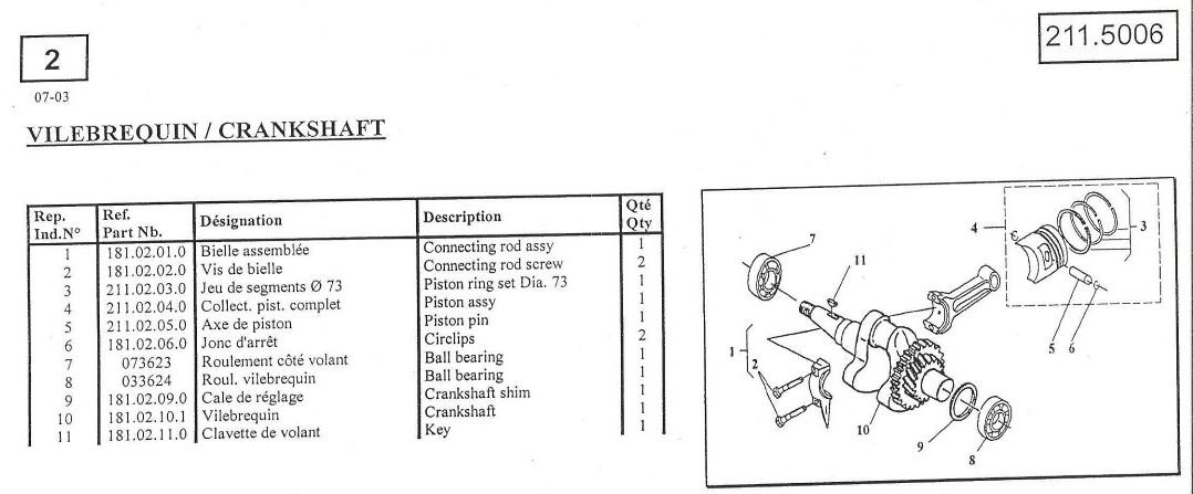 Vilebrequin 215-5006