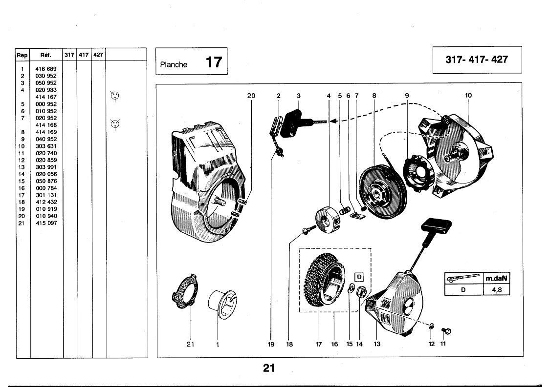 vue éclatée lanceur automatique W317 W417