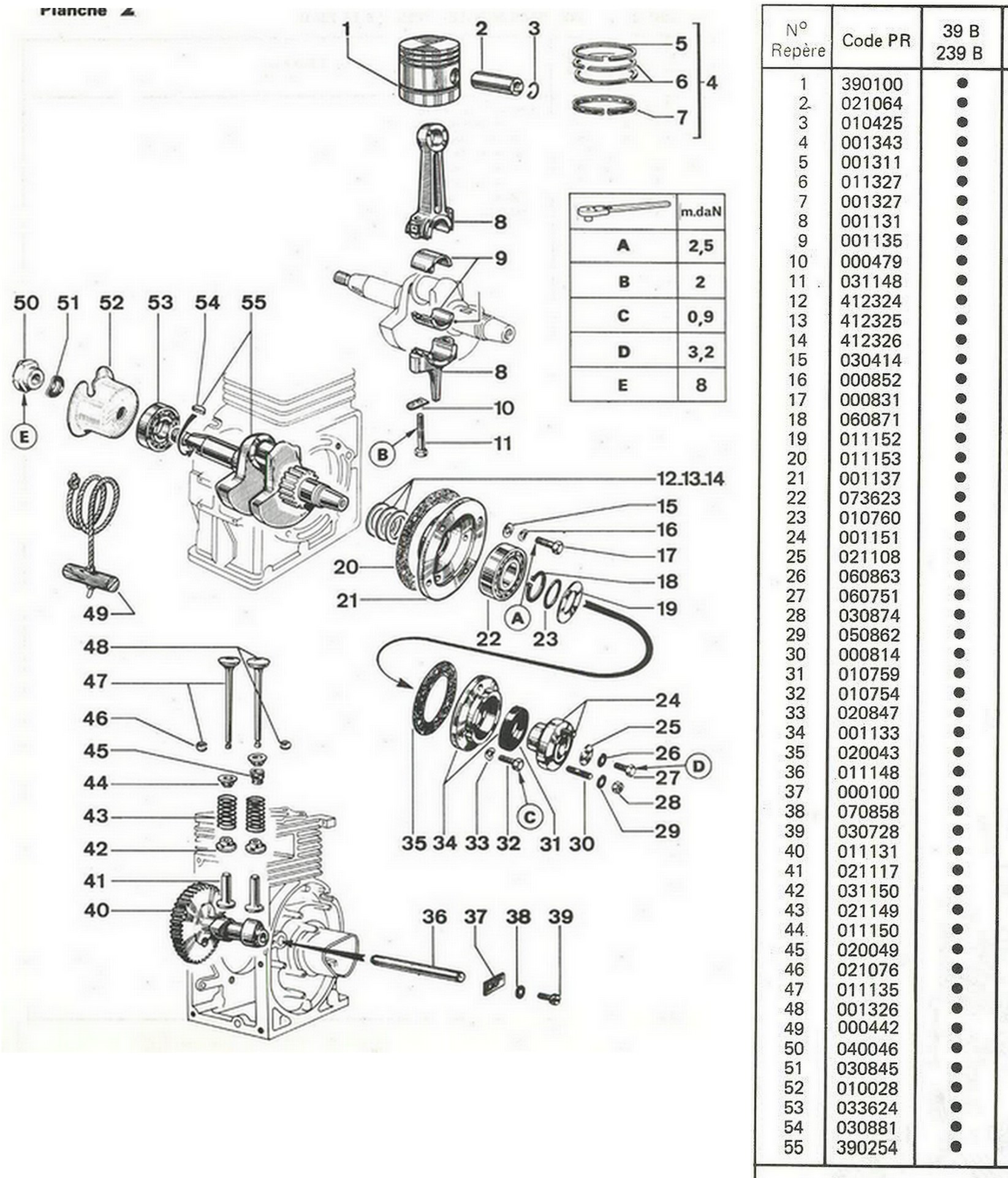 vue eclatee equipage mobile 39B-239B-249B