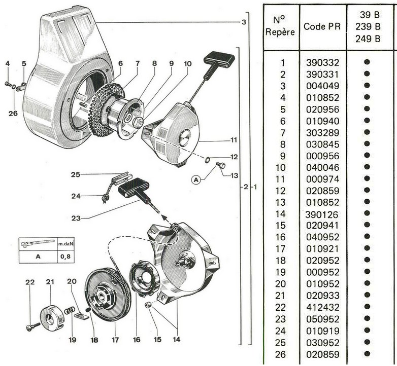 vue éclatée lanceur automatique 39B-239B-249B