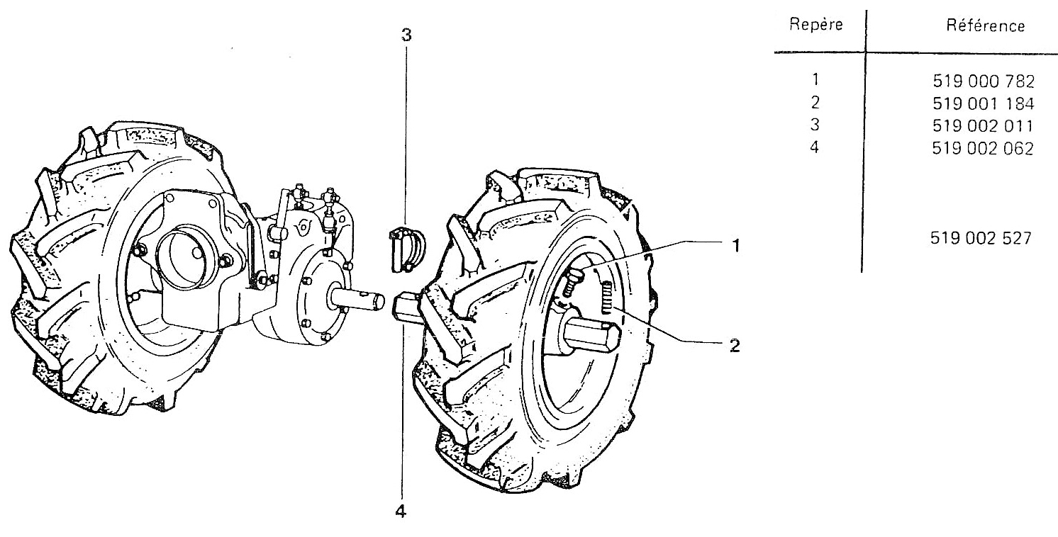 ROUES POUR STAUB 5000