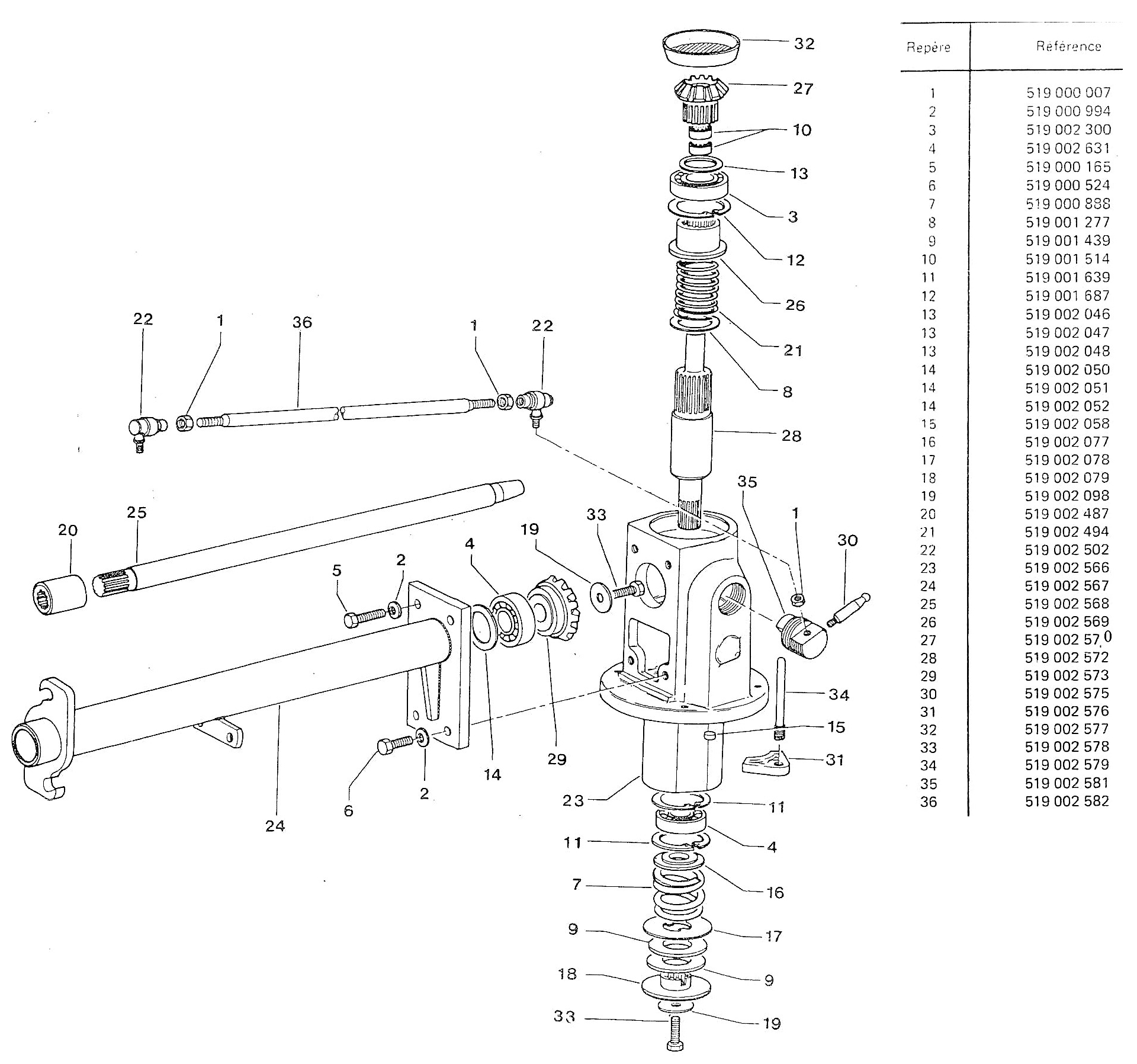 TONDEUSE FAUCHEUSE POUR STAUB 5000