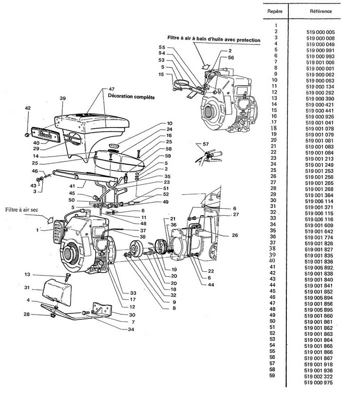 groupe moteur IM250