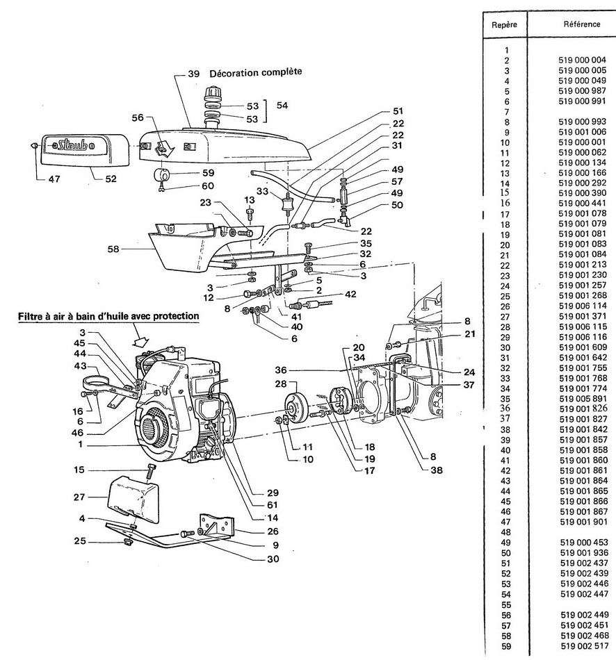 groupe moteur IM350