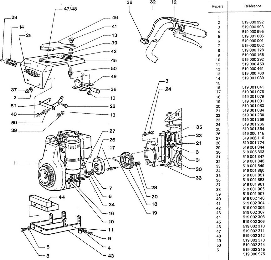 groupe moteur IM520