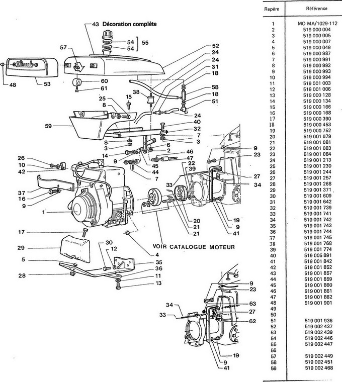 groupe moteur MAG 1029