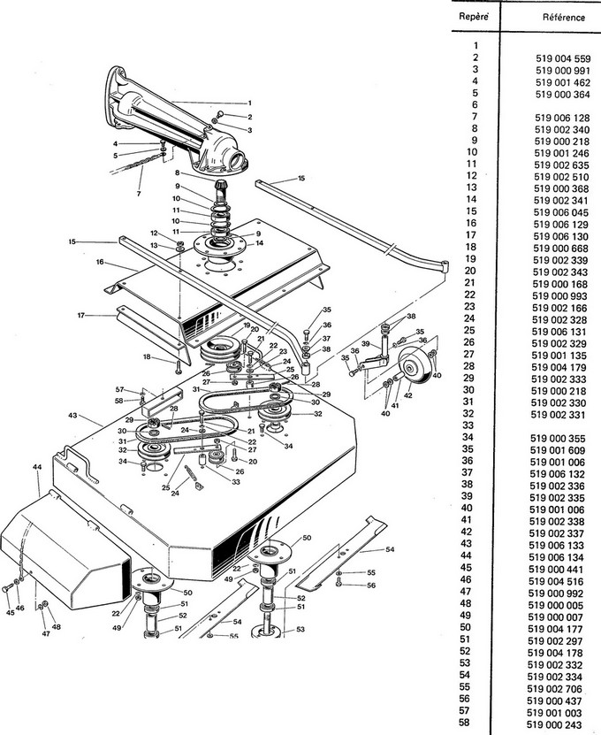 Adaptation tondeuse 2 lames