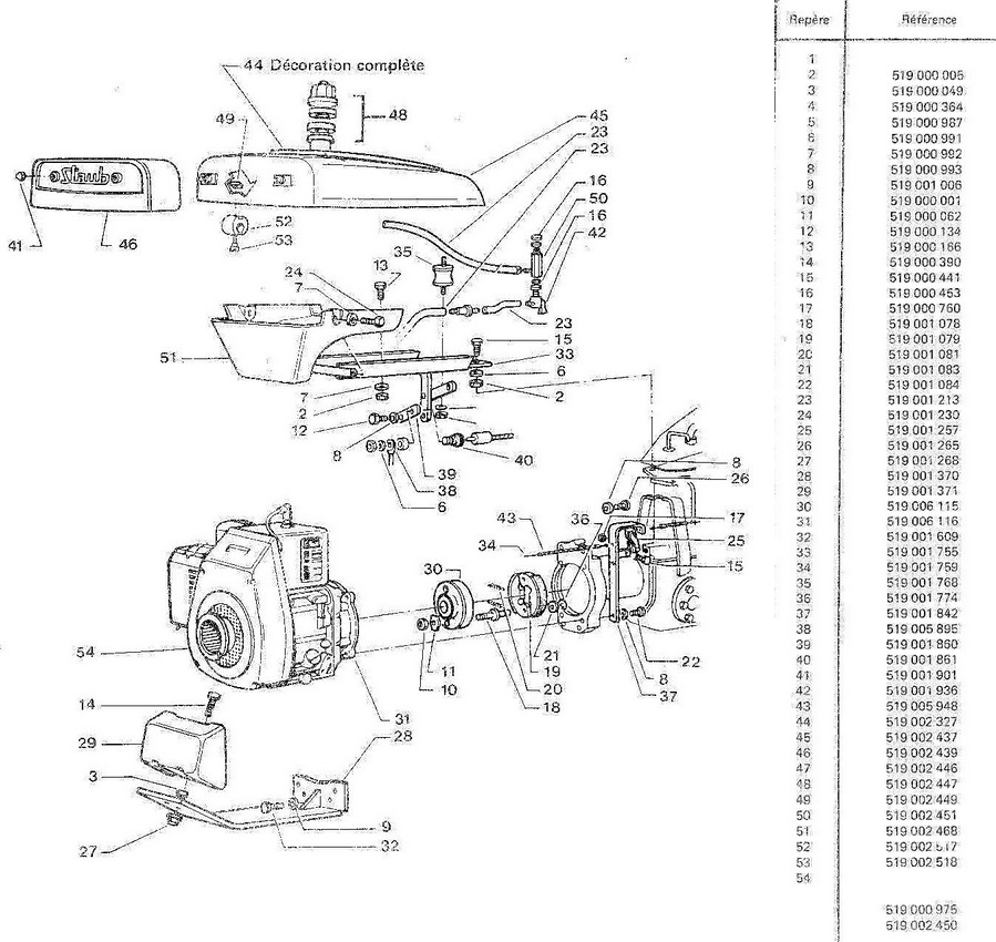 groupe moteur ALN290