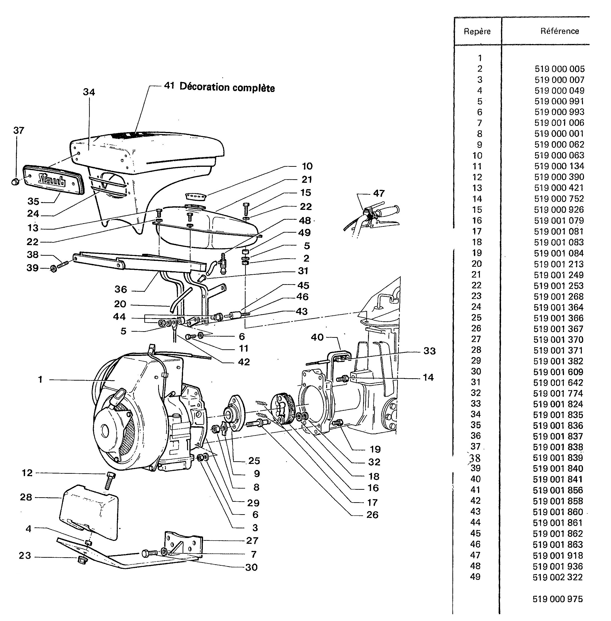 groupe moteur W239B