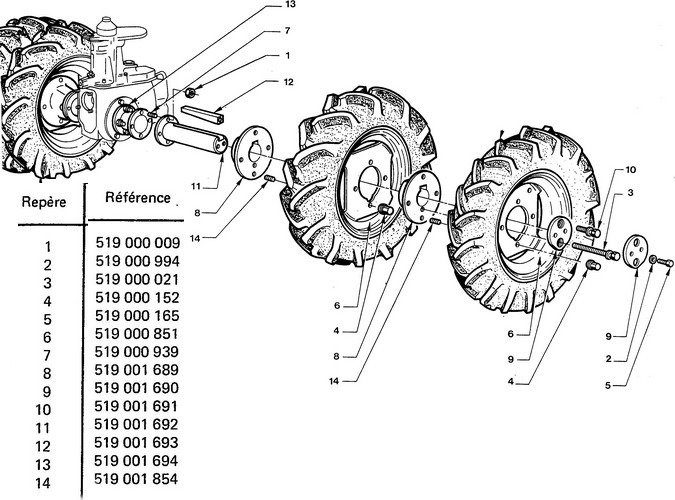 roue 400*12 jumelees