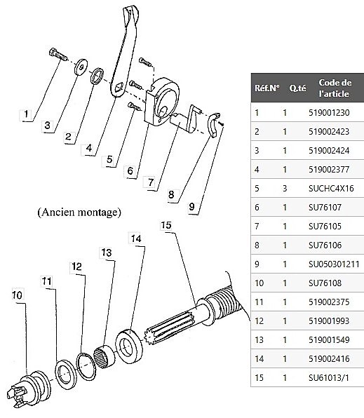 DECLABOTAGE POUR ANCIENS MODELE STAUB CHALLENGER